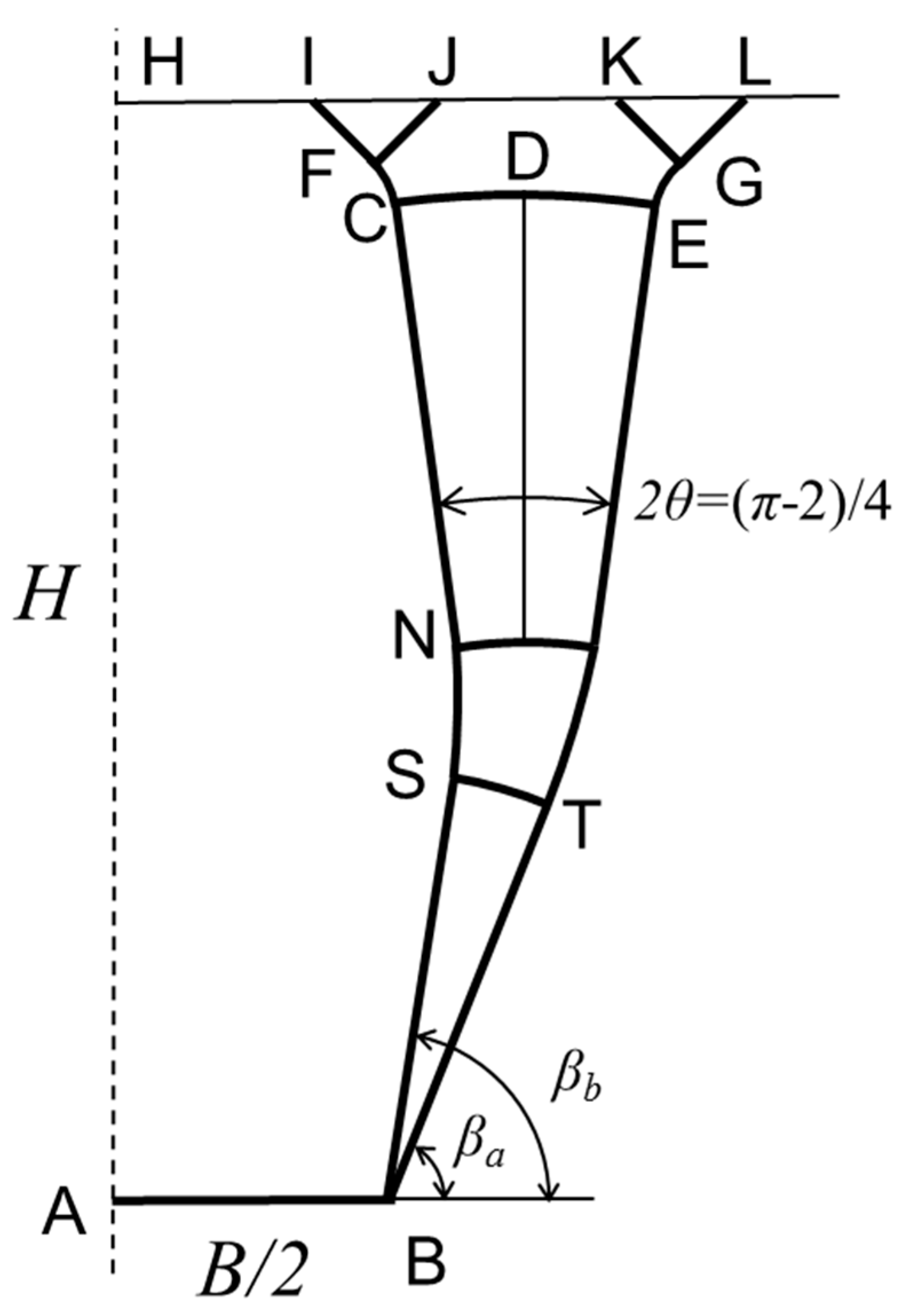 Energies 13 03853 g0a2