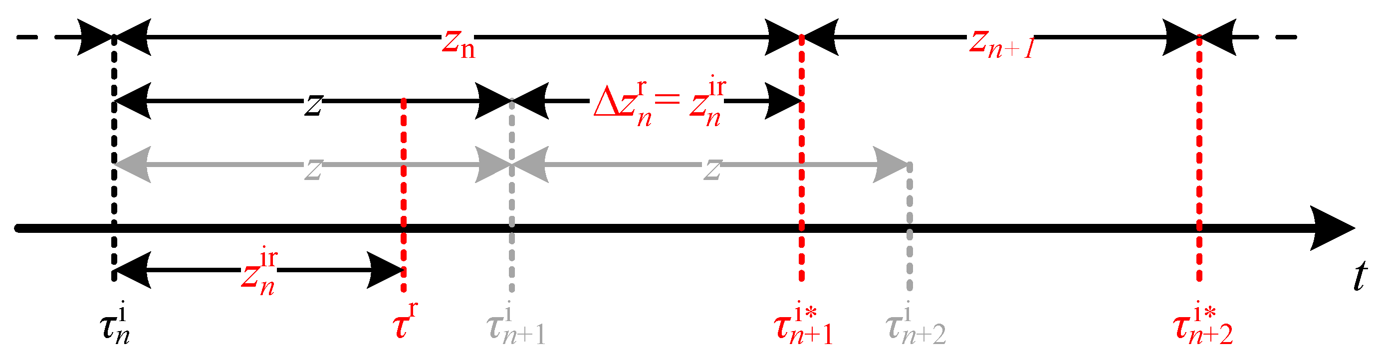 Energies 13 03875 g003 Energies 13 03875 g003