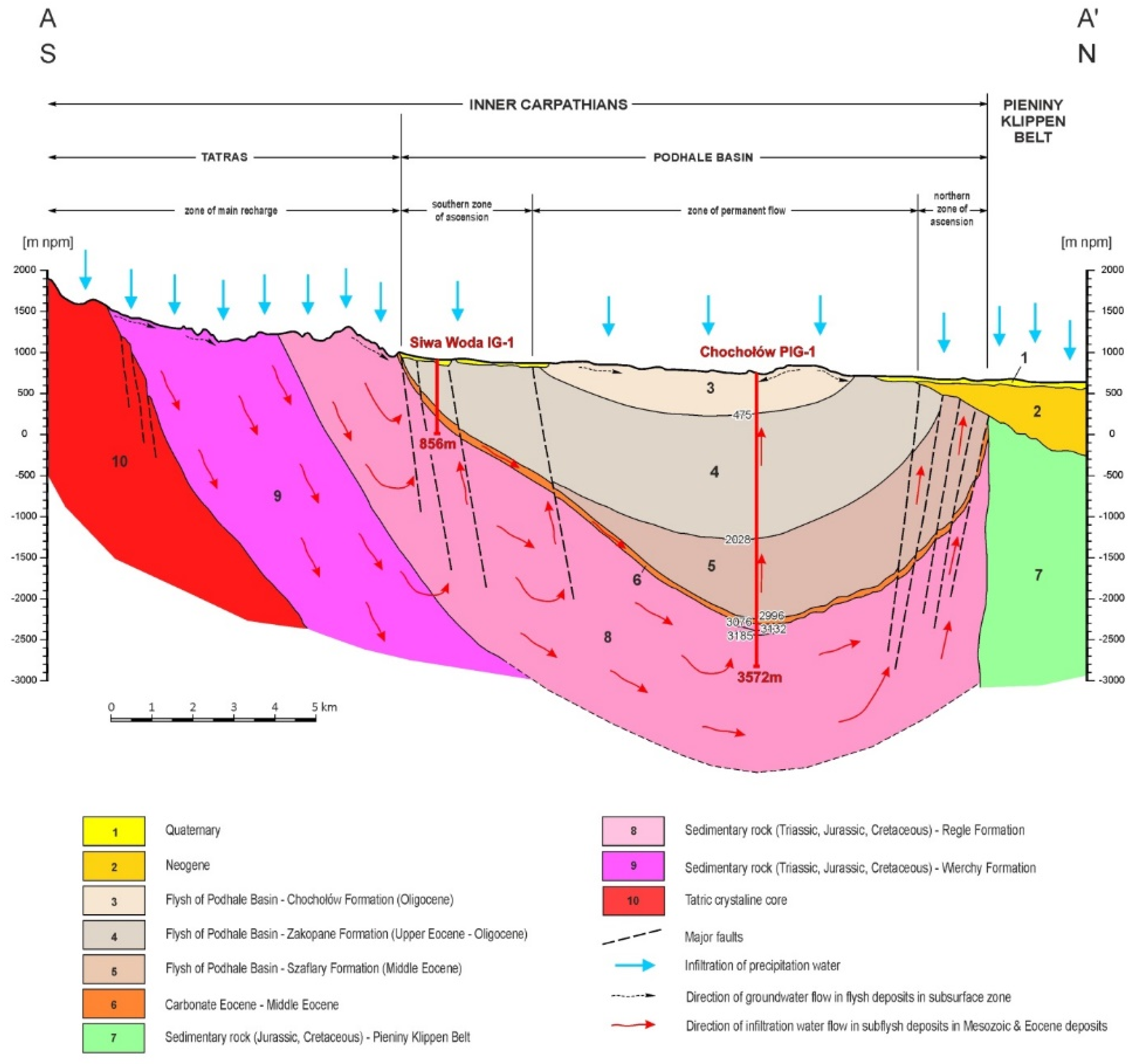 Energies 13 03882 g002 Energies 13 03882 g002