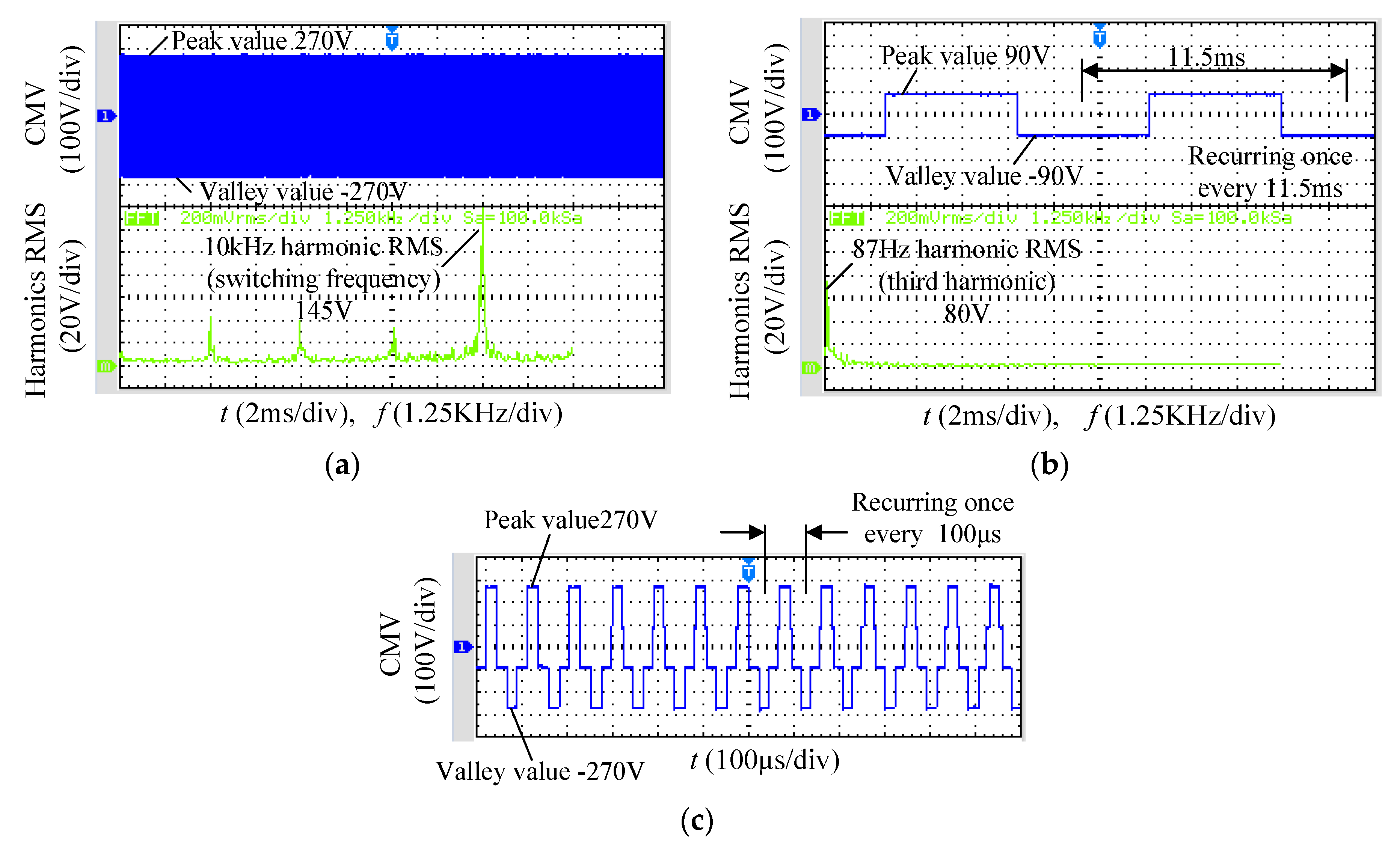 Energies 13 03884 g007 Energies 13 03884 g007