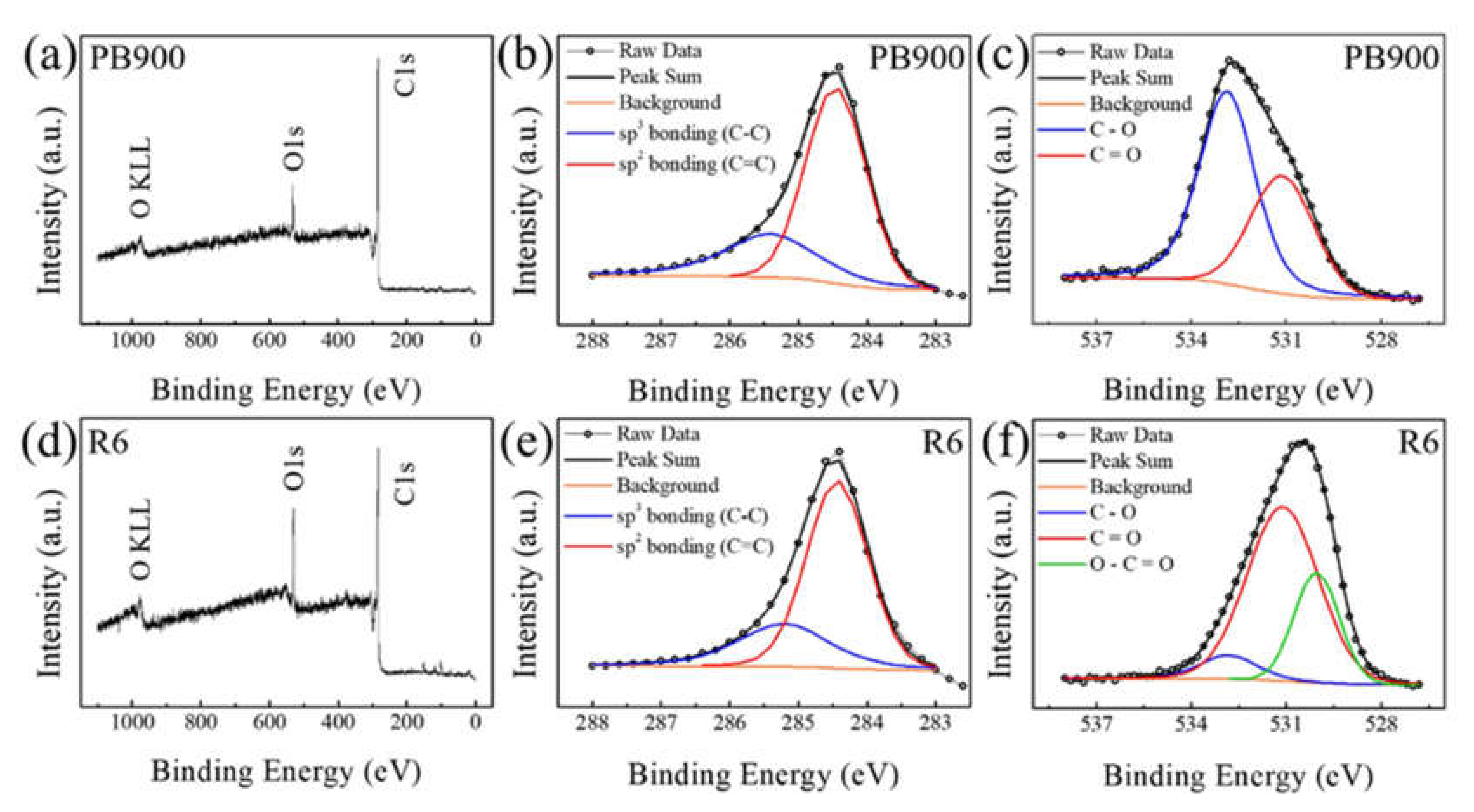 Energies 13 03893 g004