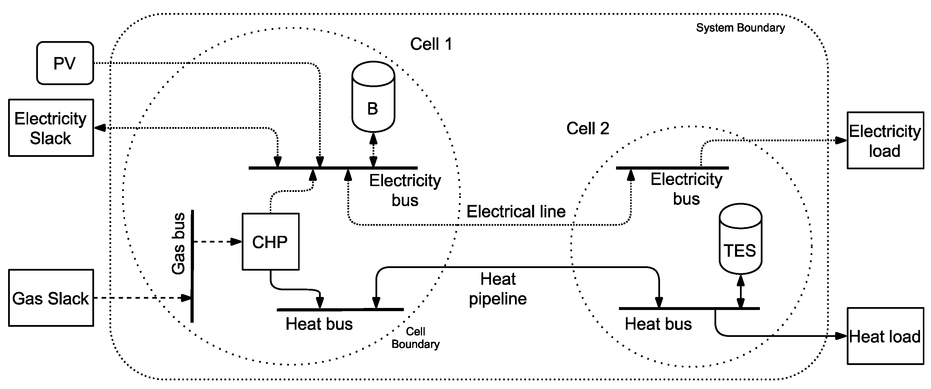 Energies 13 03900 g002