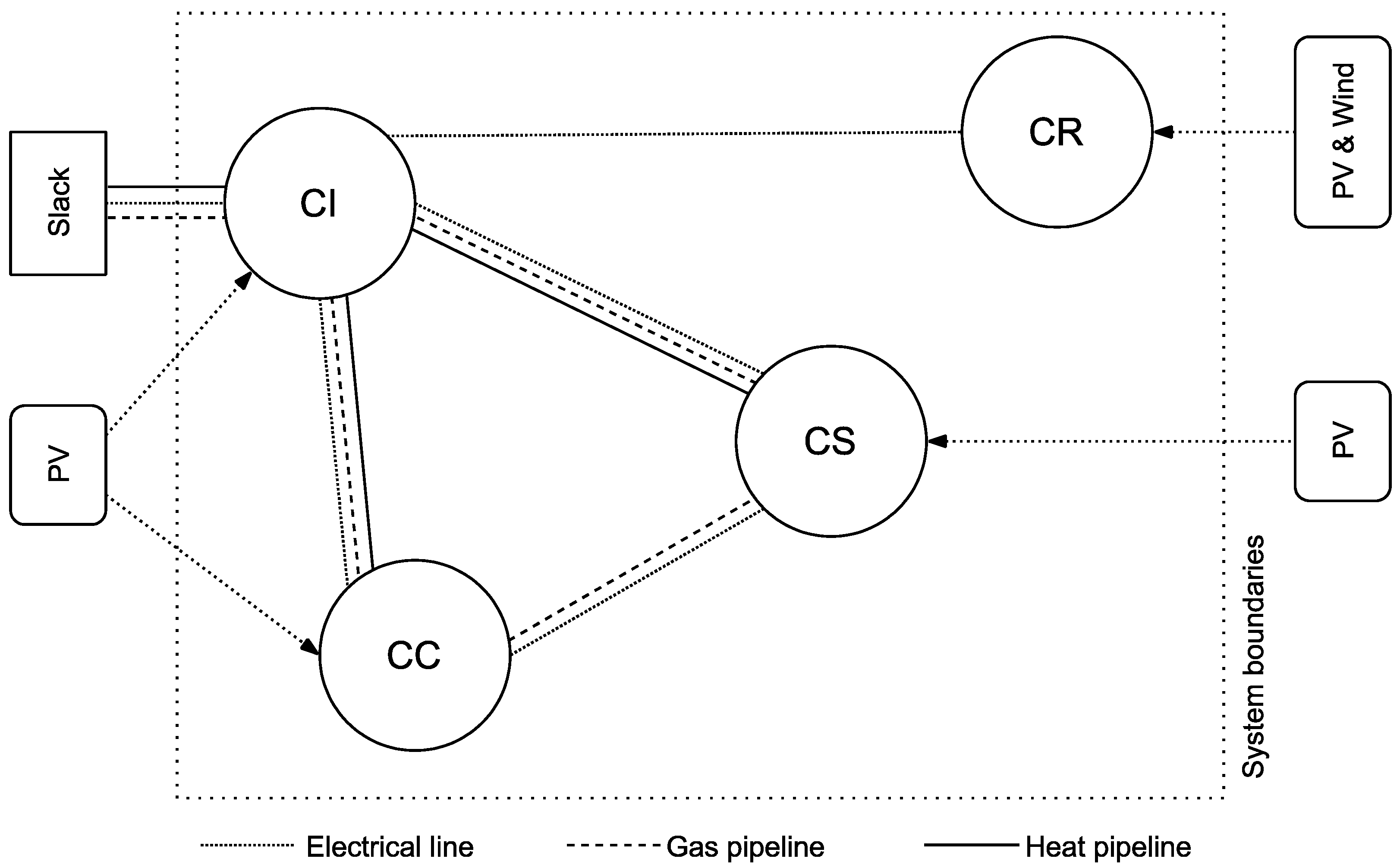 Energies 13 03900 g003