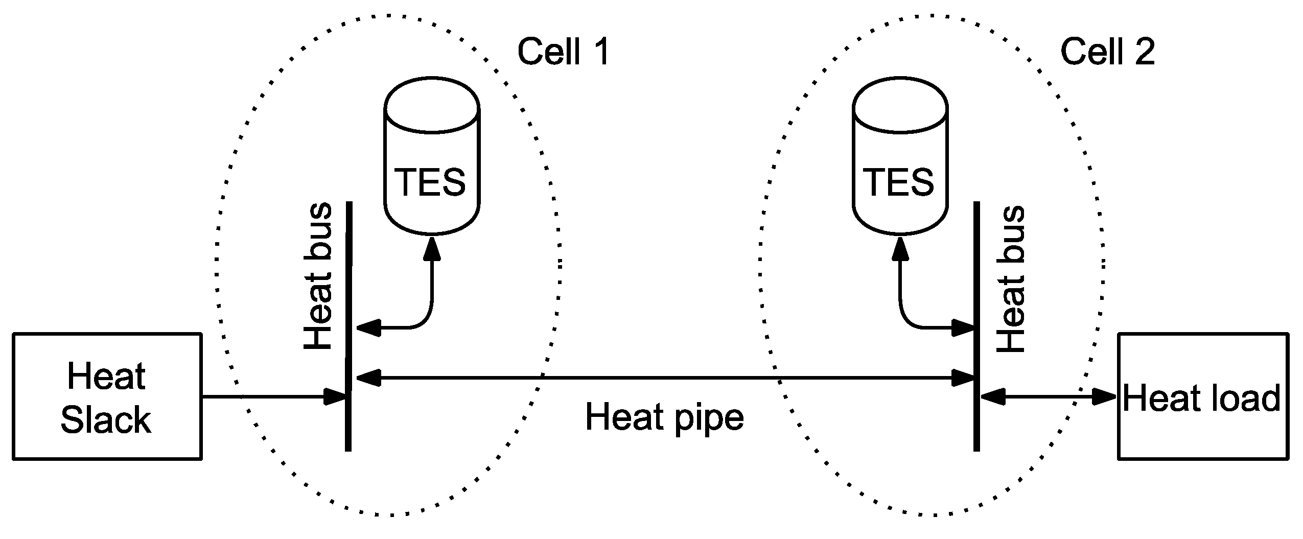 Energies 13 03900 g0a1