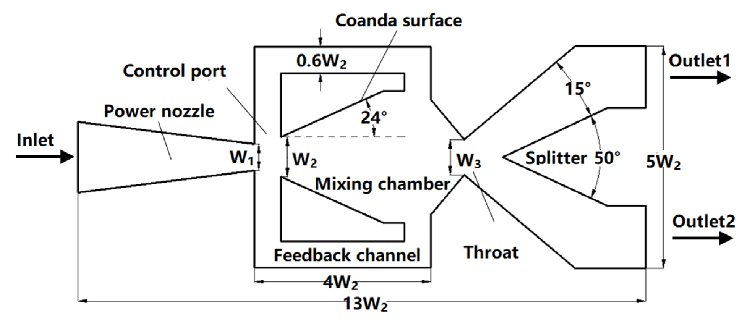 Energies 13 03919 g002