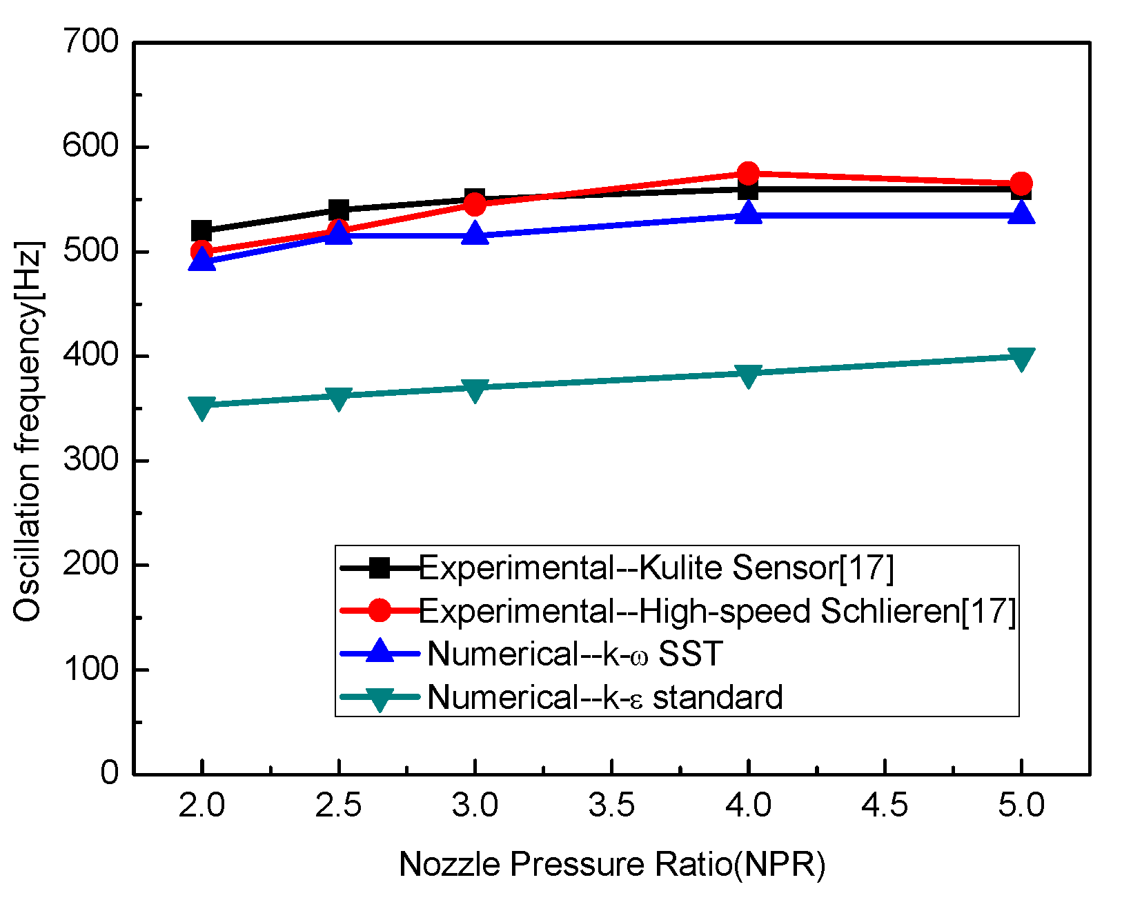 Energies 13 03919 g004