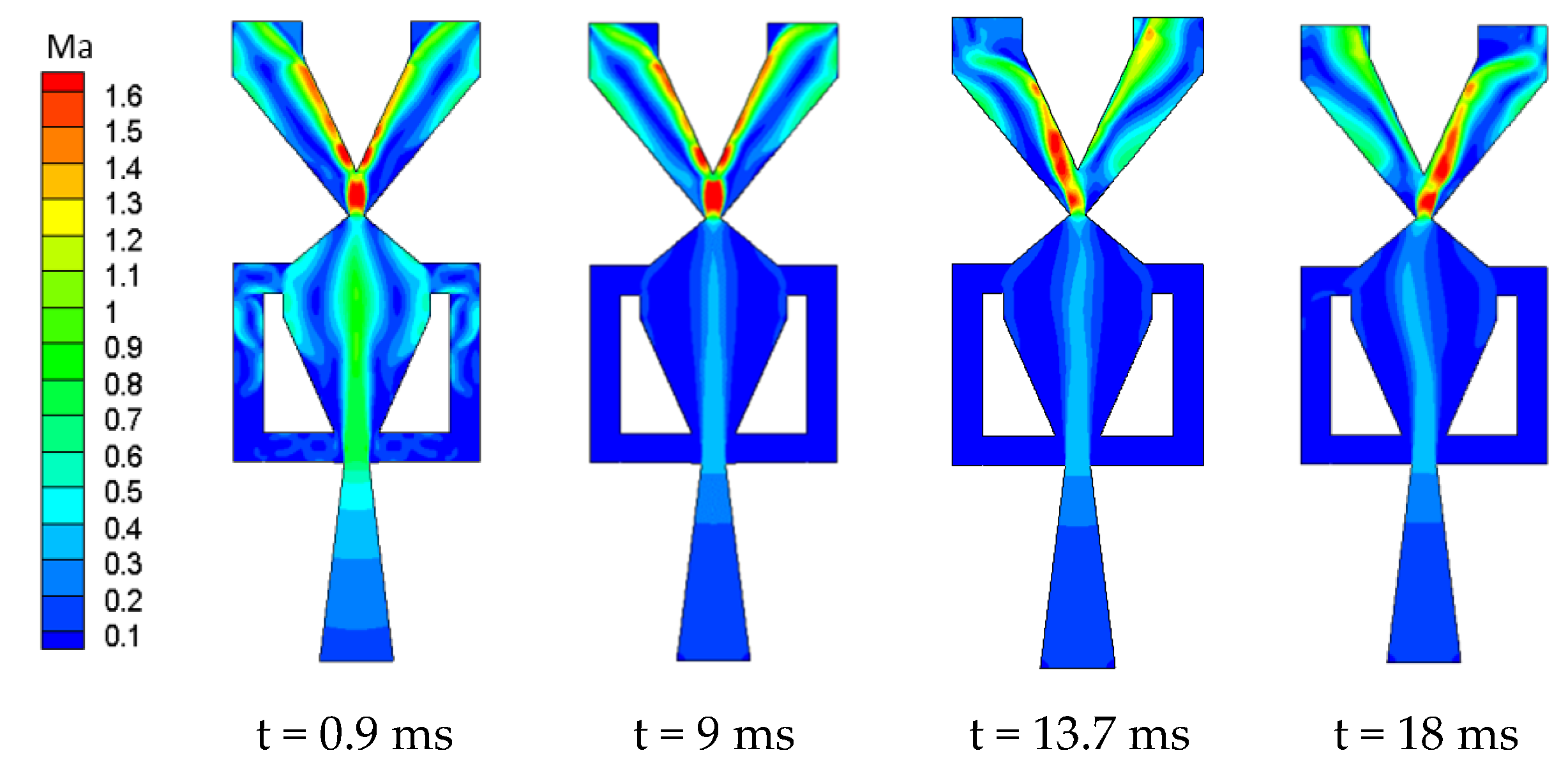 Energies 13 03919 g005