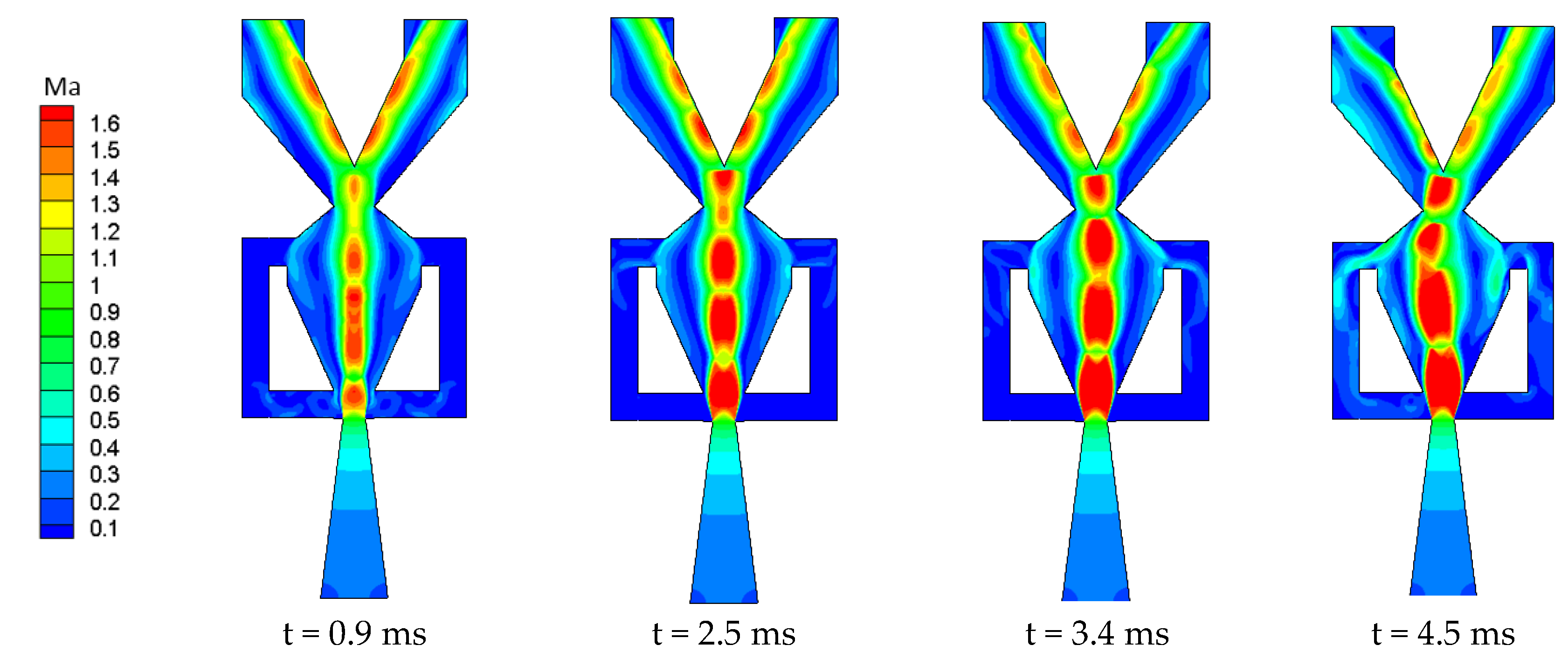 Energies 13 03919 g006