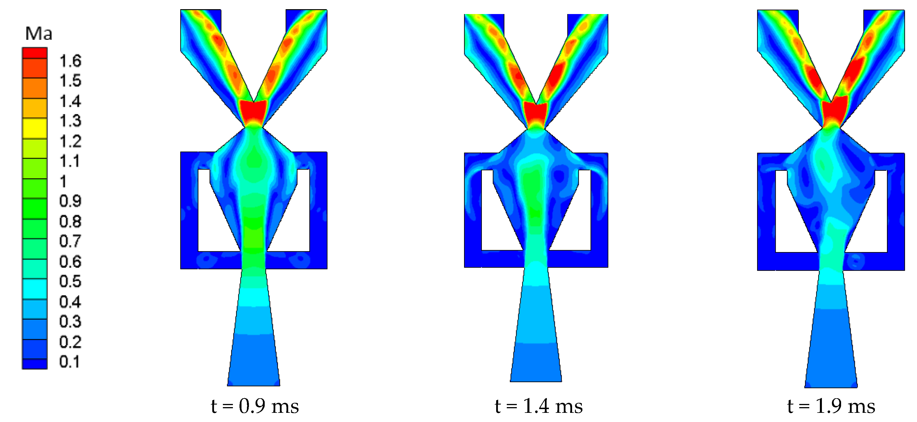 Energies 13 03919 g007