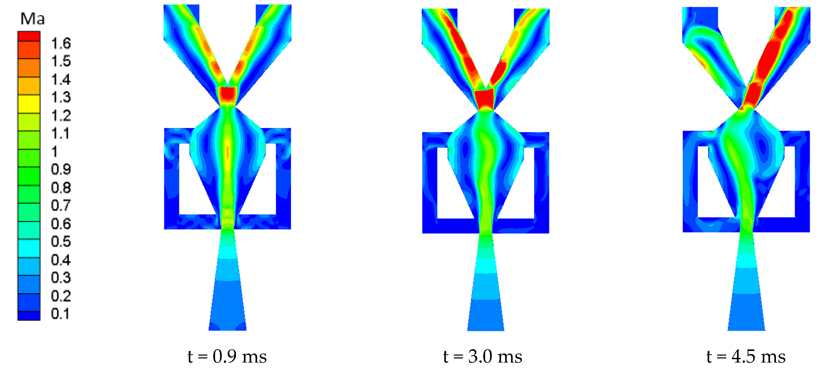 Energies 13 03919 g008