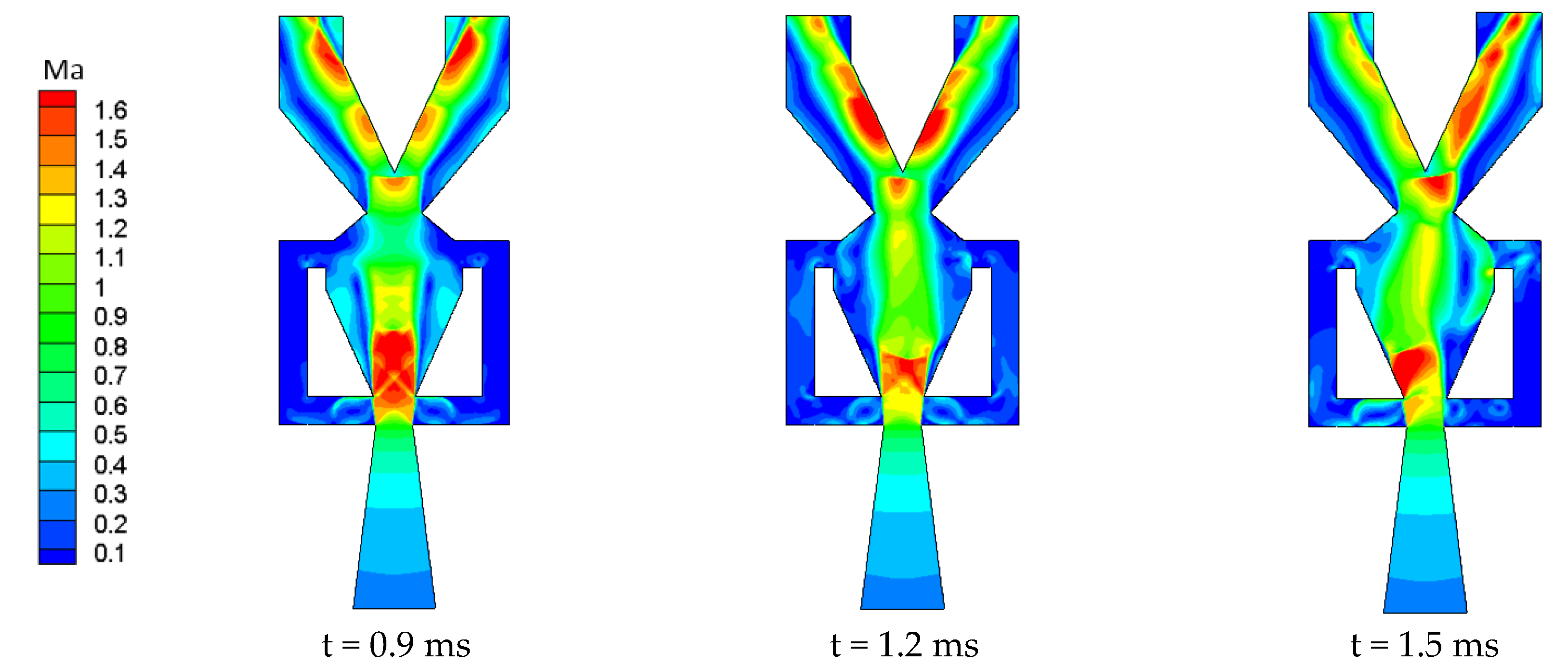 Energies 13 03919 g009