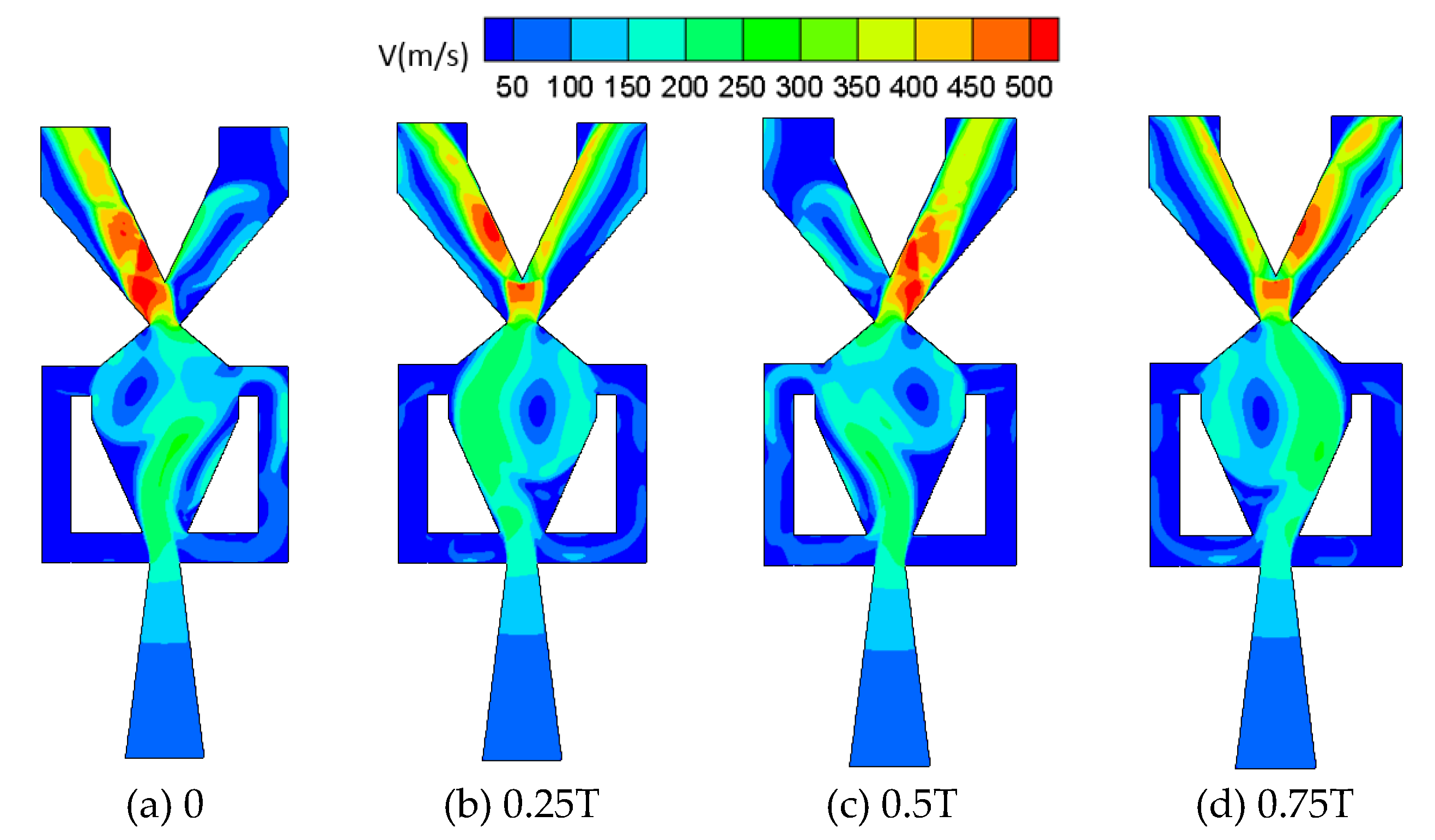 Energies 13 03919 g015