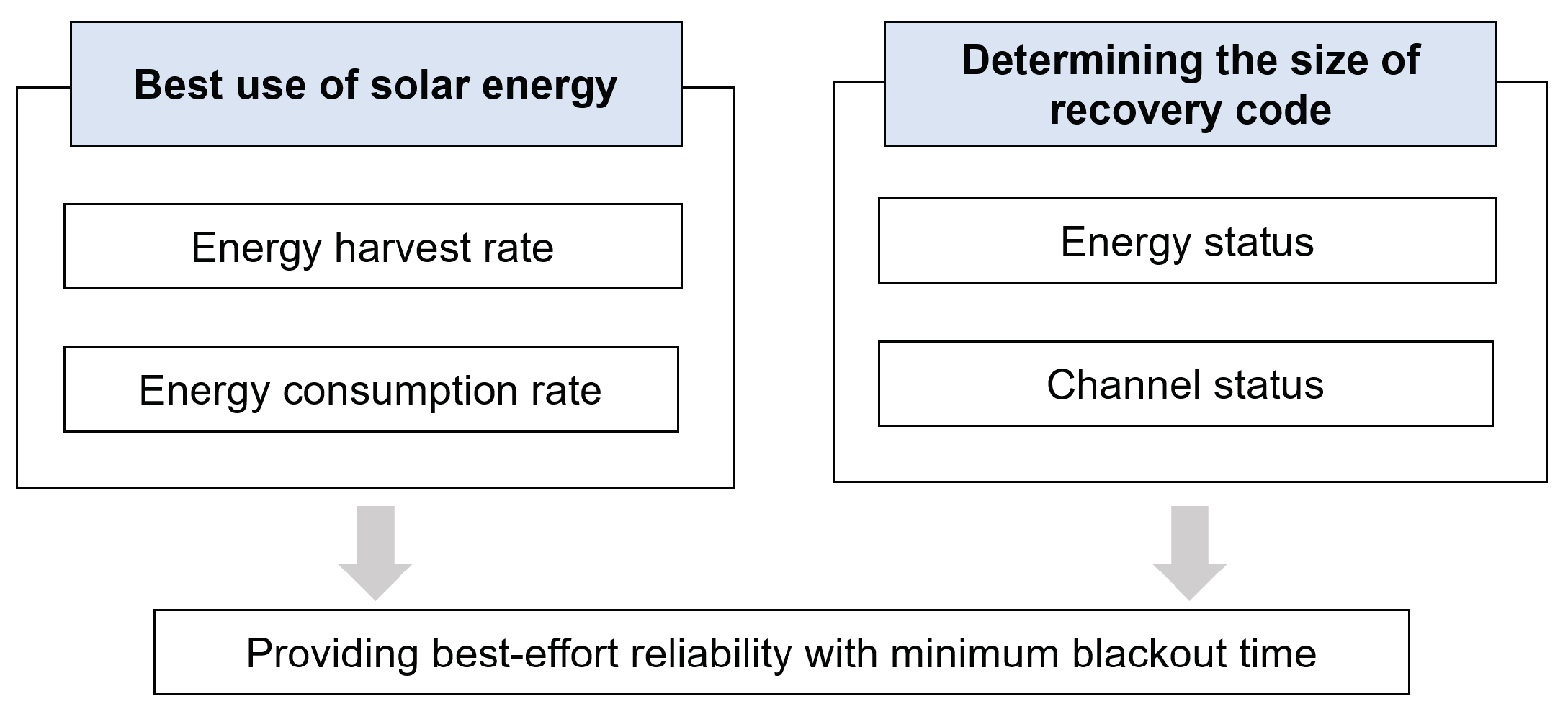 Energies 13 03952 g001