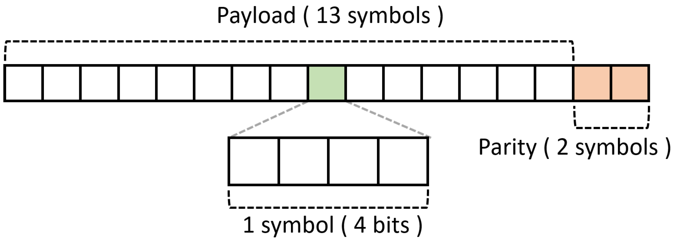 Energies 13 03952 g004