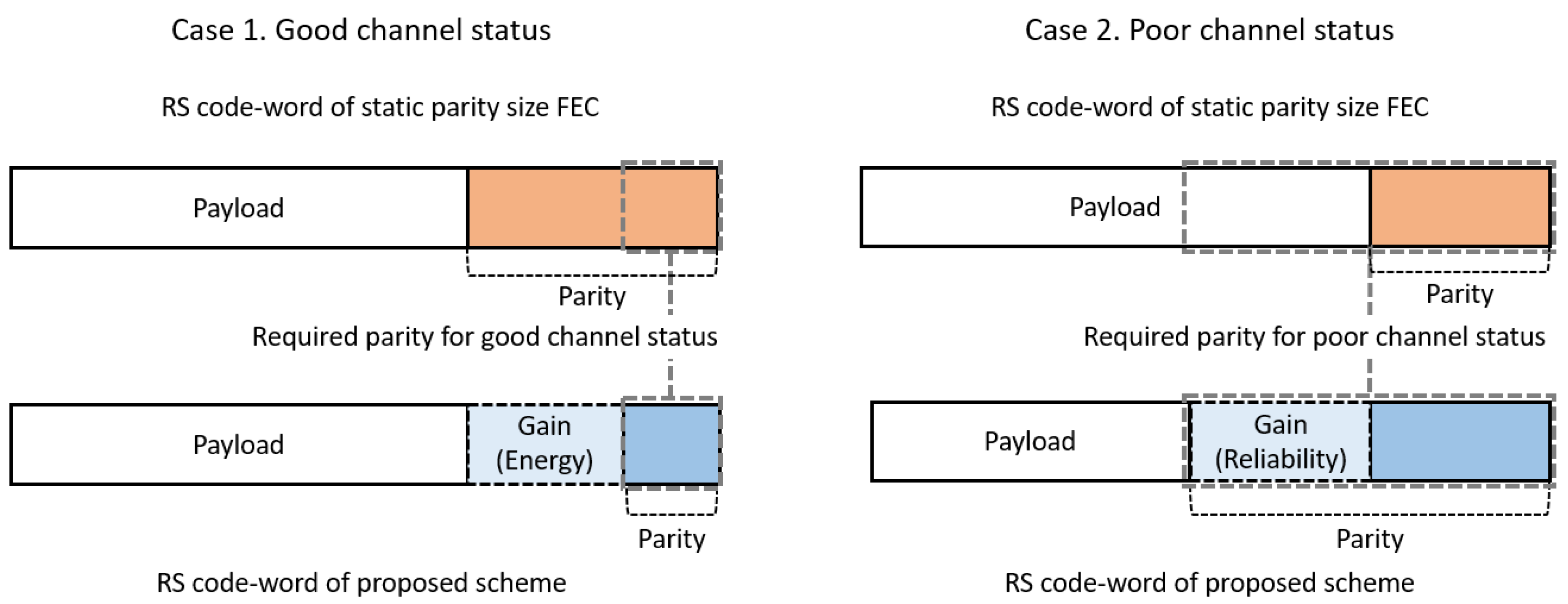 Energies 13 03952 g007