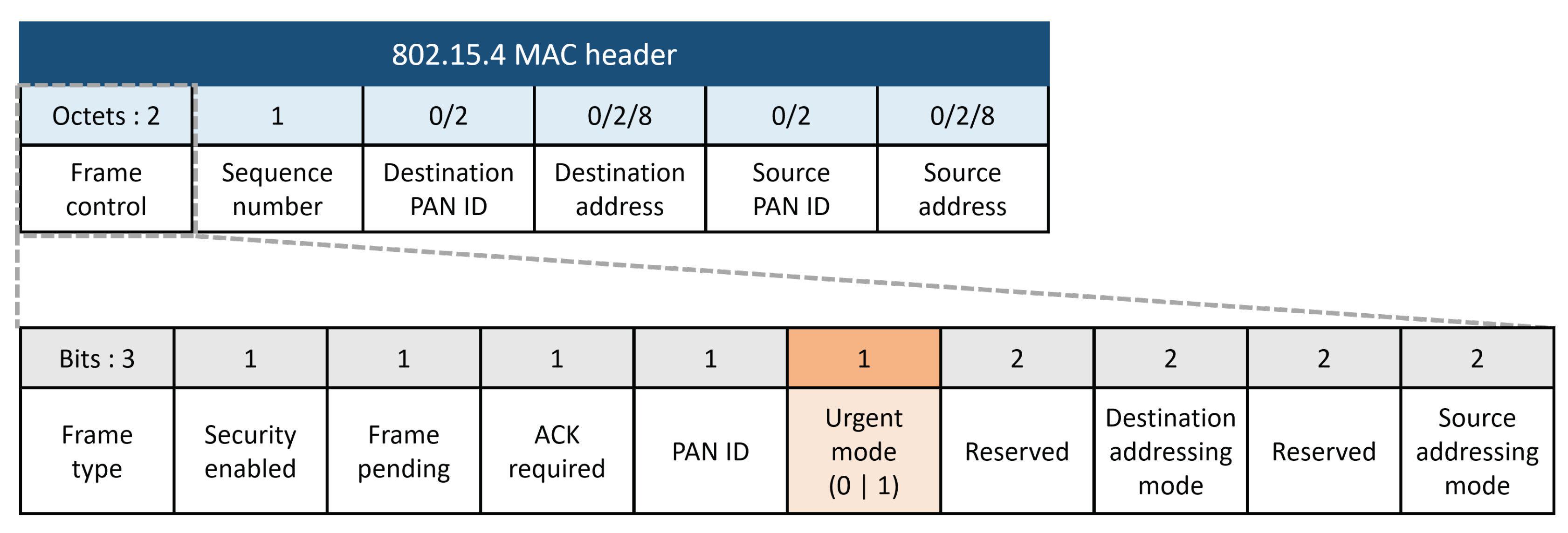 Energies 13 03952 g008