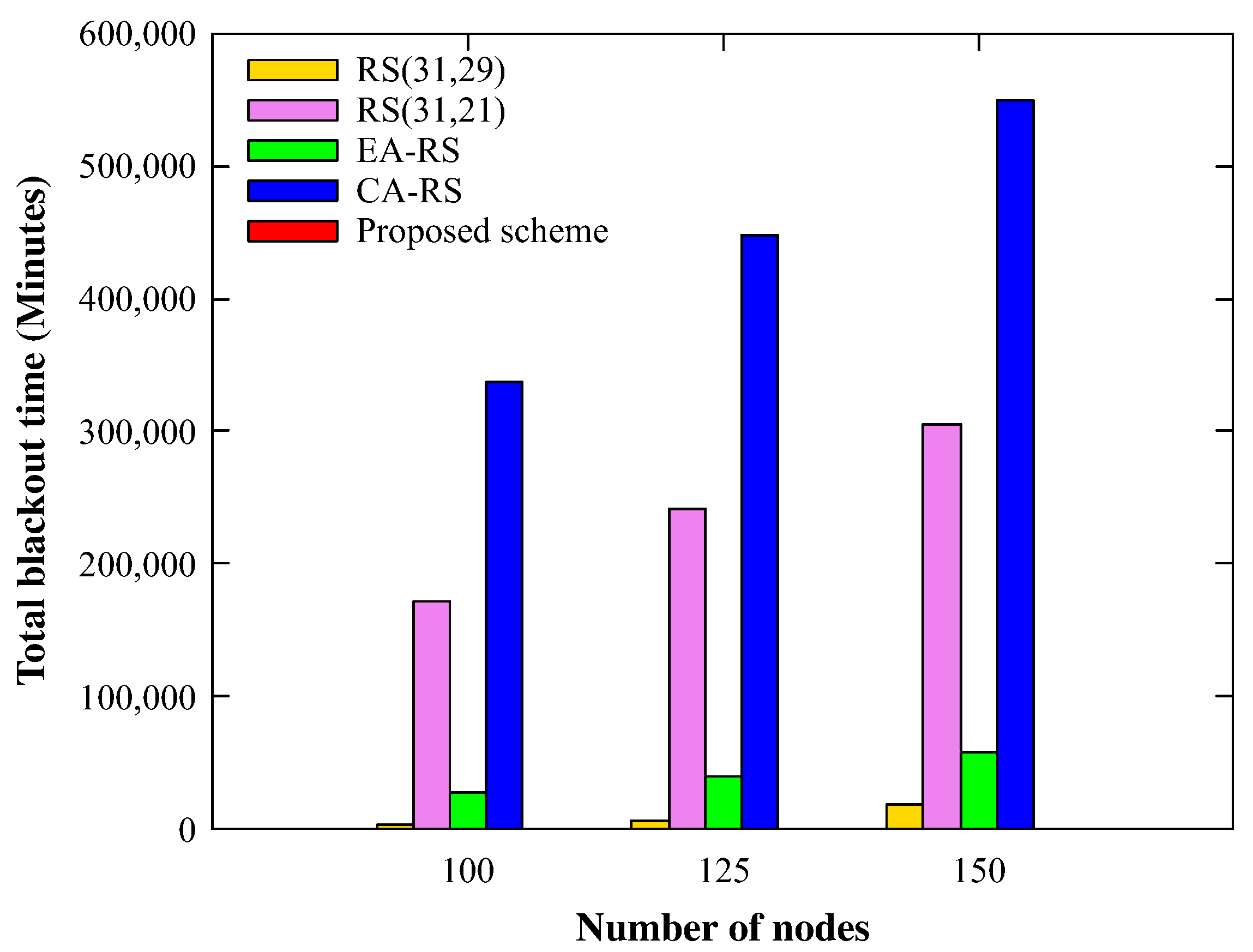 Energies 13 03952 g012