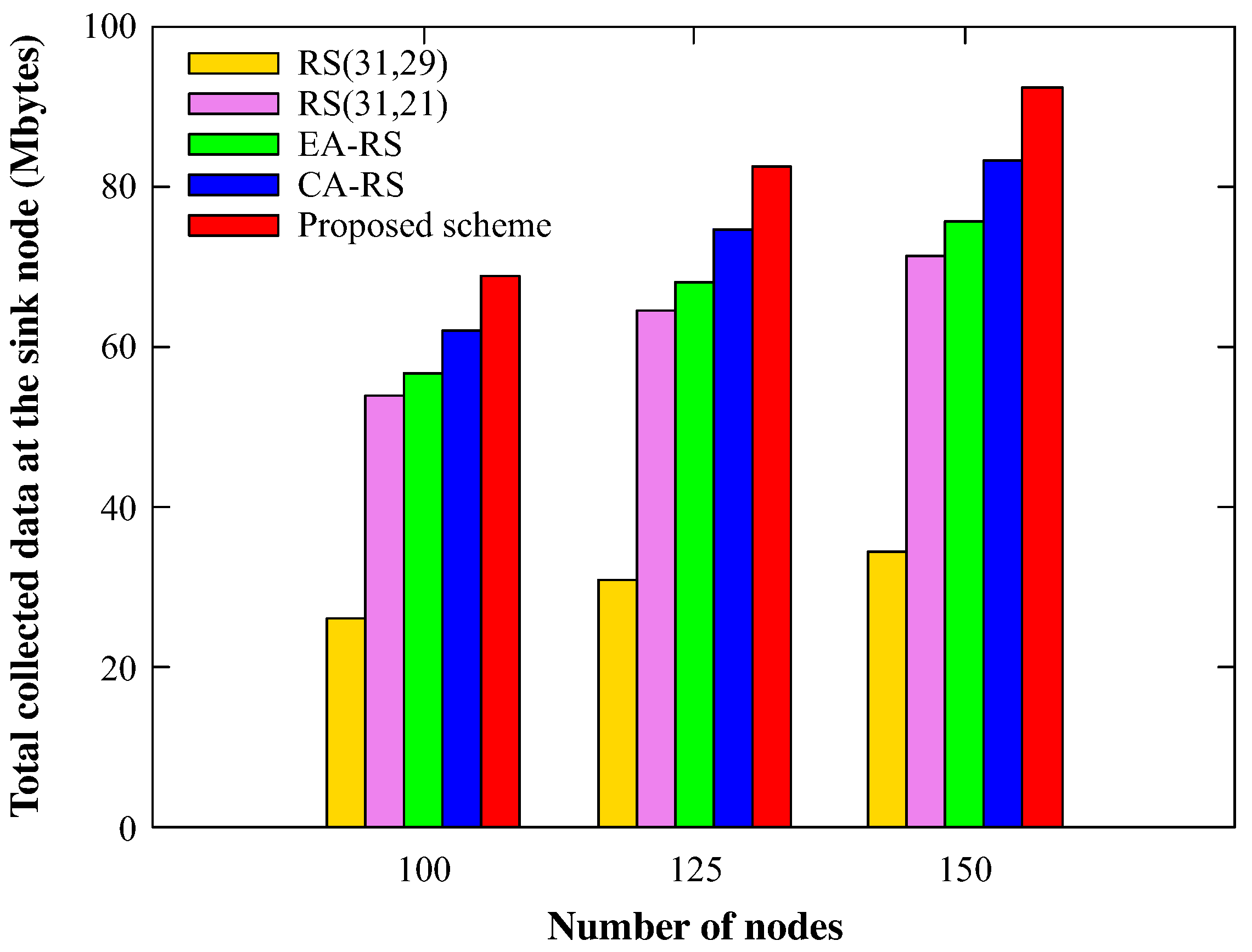 Energies 13 03952 g013