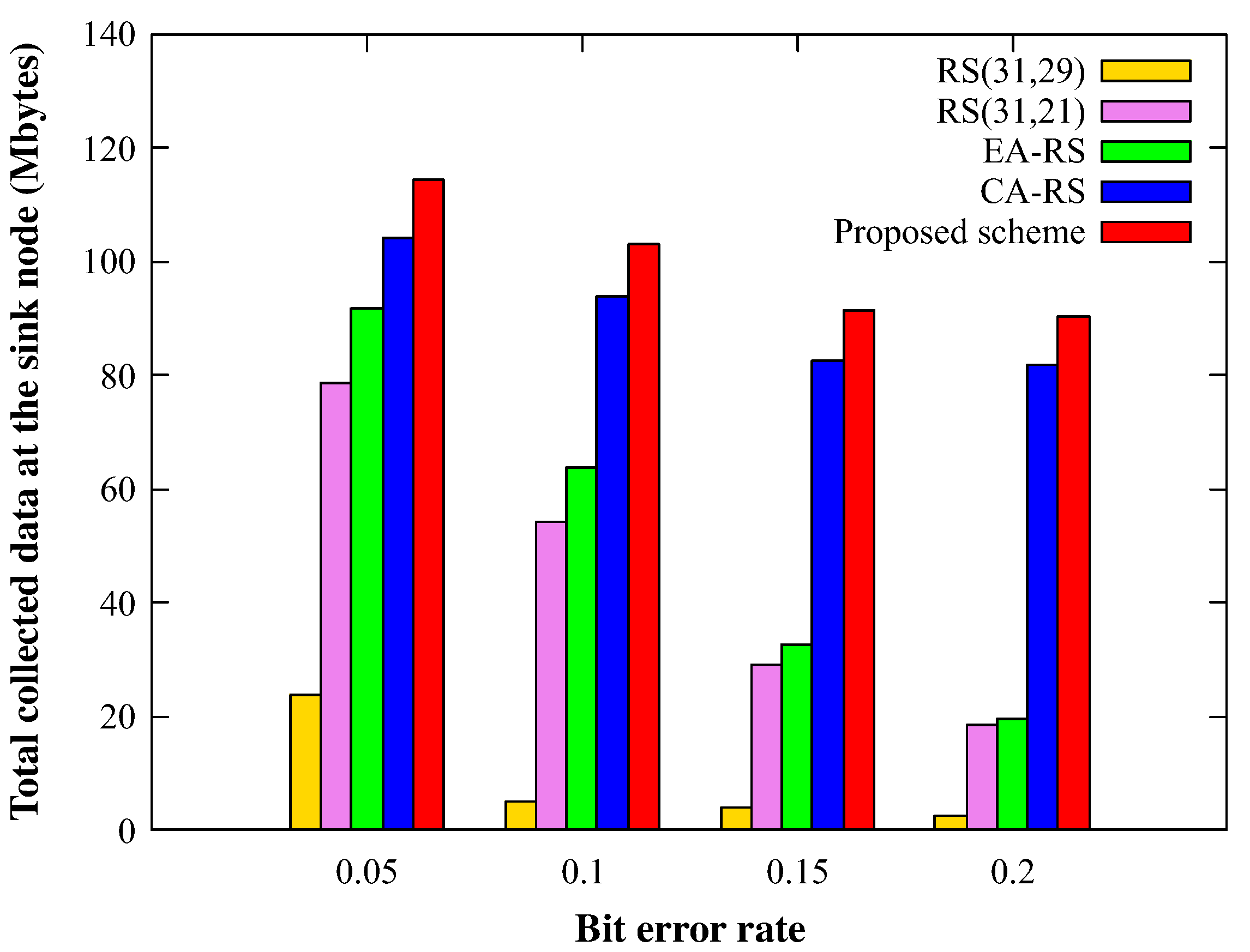 Energies 13 03952 g015