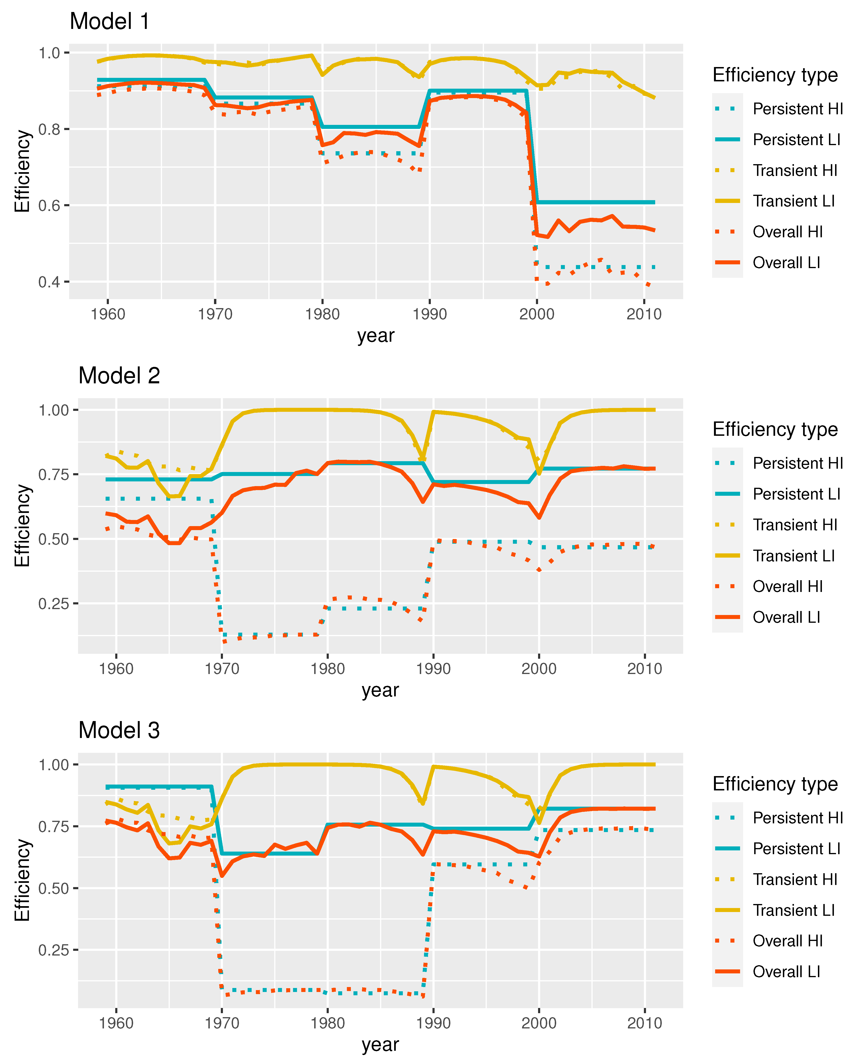 Energies 13 03954 g003 Energies 13 03954 g003