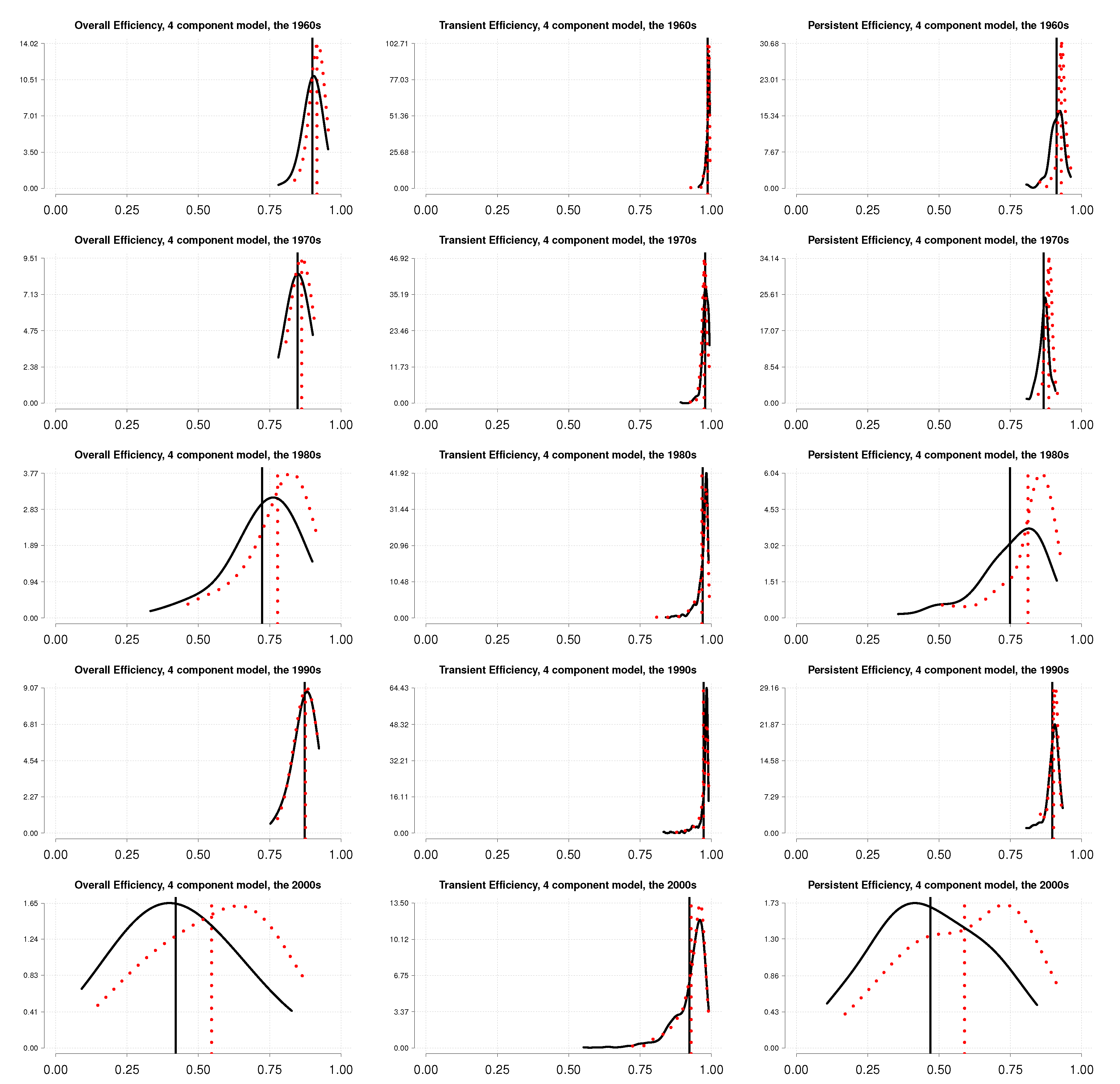 Energies 13 03954 g004 Energies 13 03954 g004