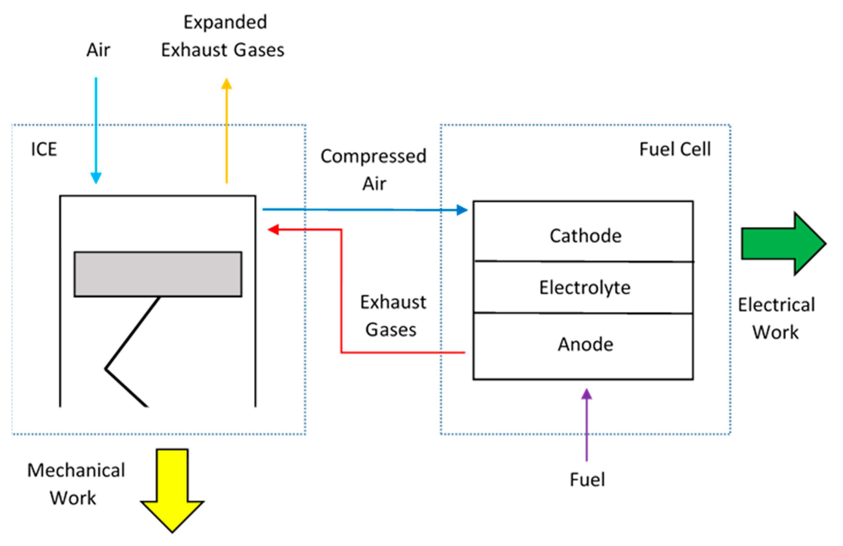 Energies 13 03961 g001 Energies 13 03961 g001