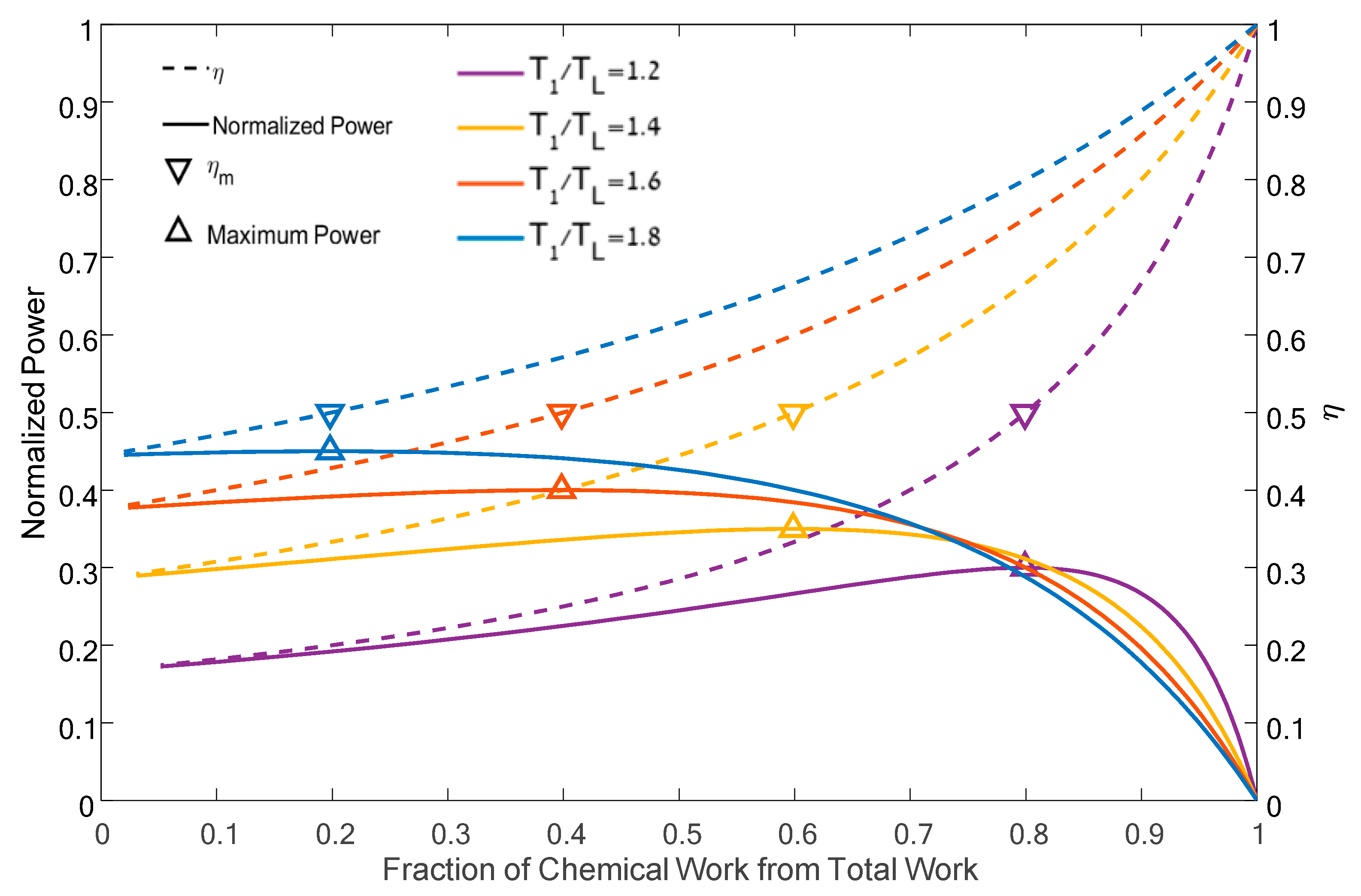 Energies 13 03961 g002 Energies 13 03961 g002
