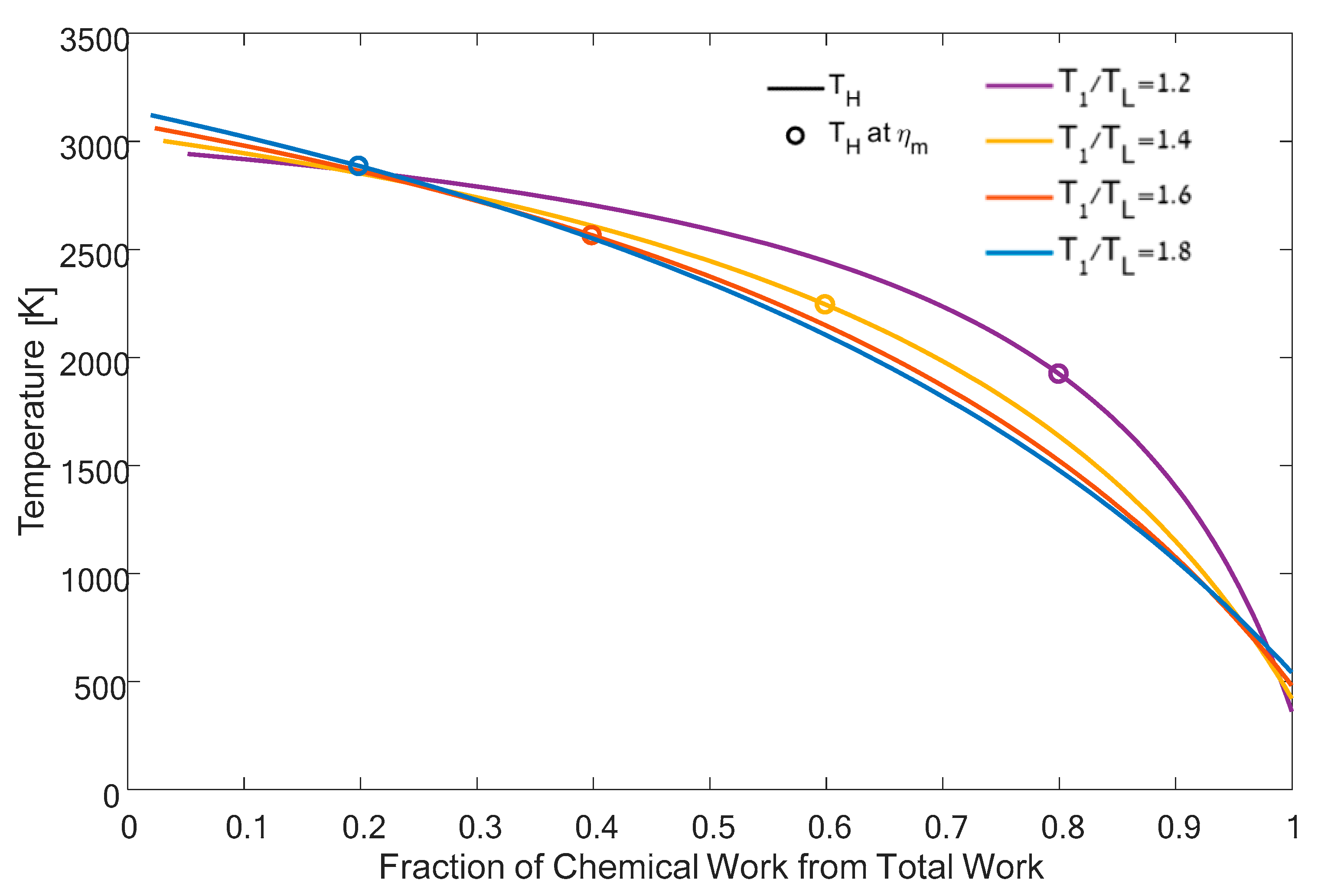 Energies 13 03961 g003 Energies 13 03961 g003