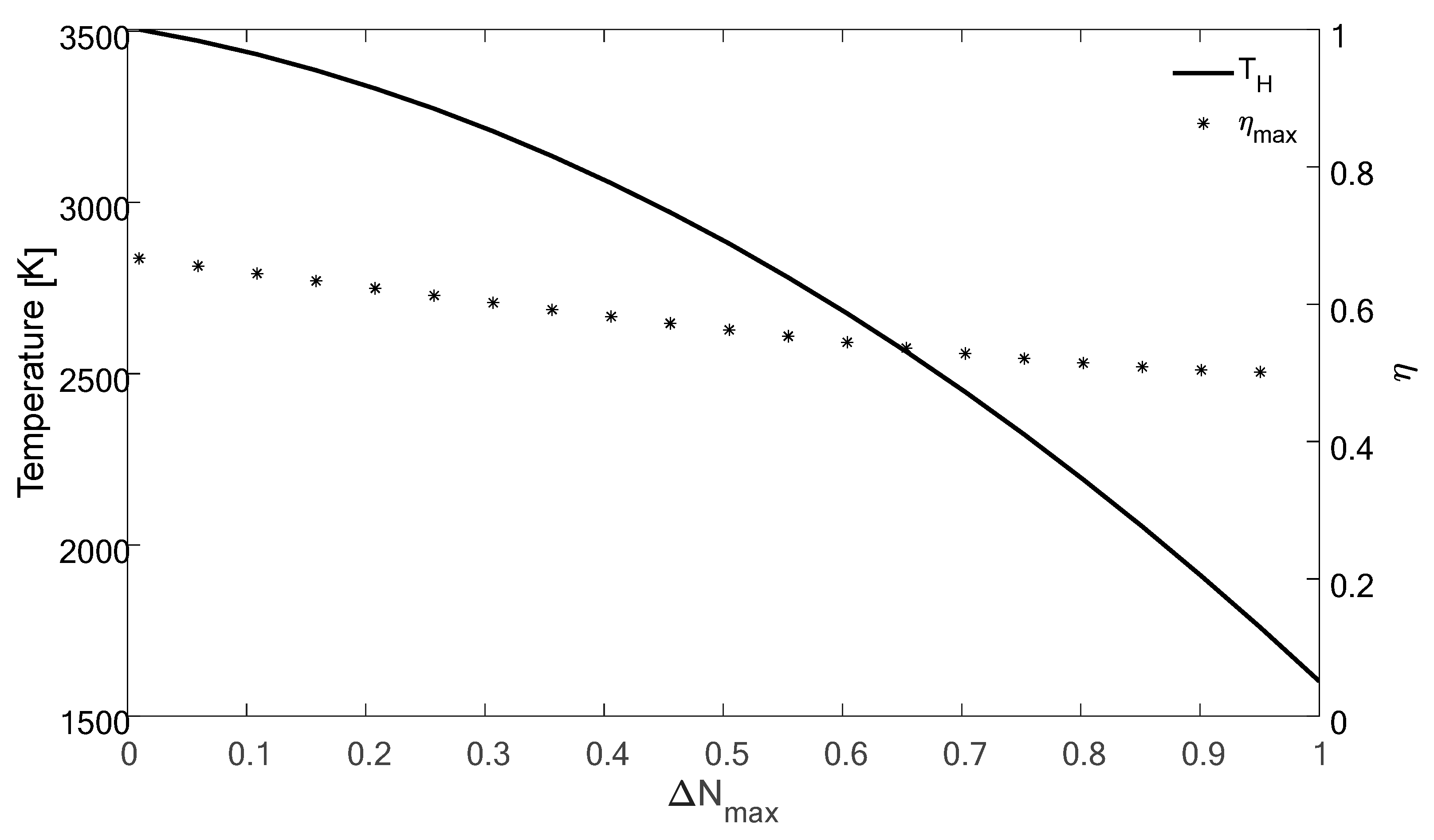 Energies 13 03961 g006 Energies 13 03961 g006