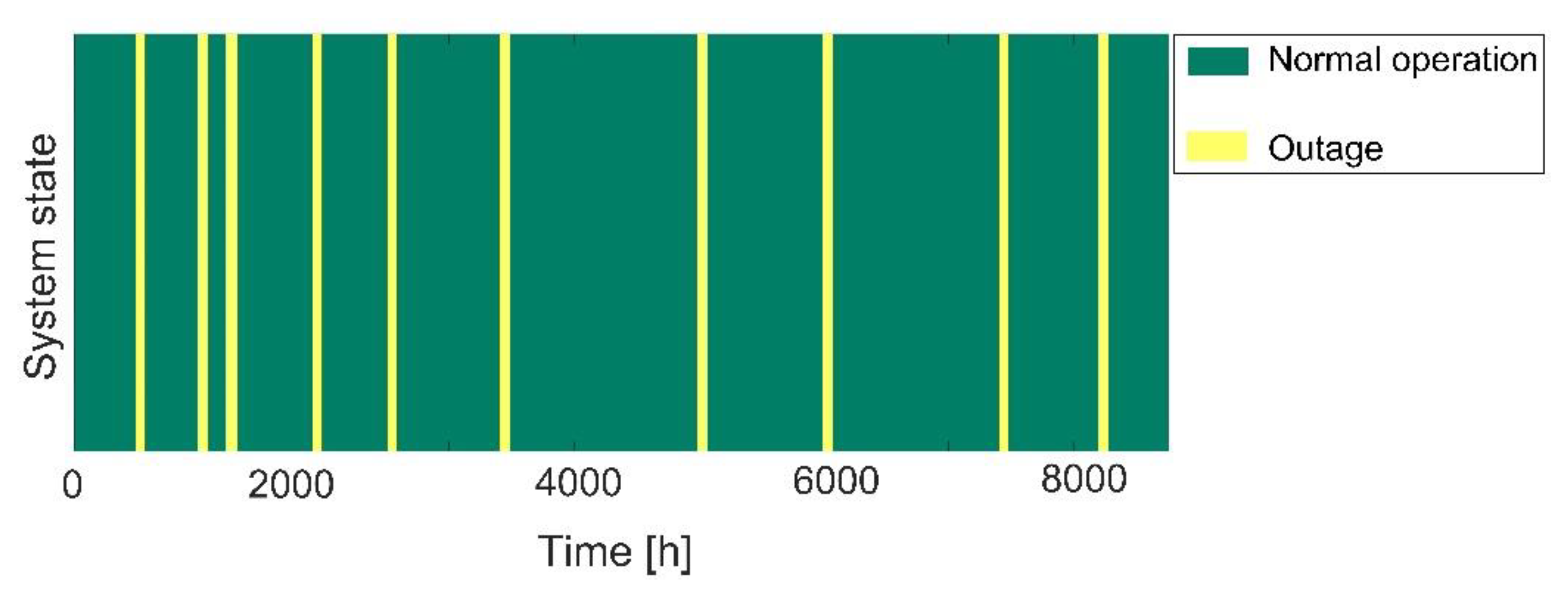 Energies 13 03970 g013