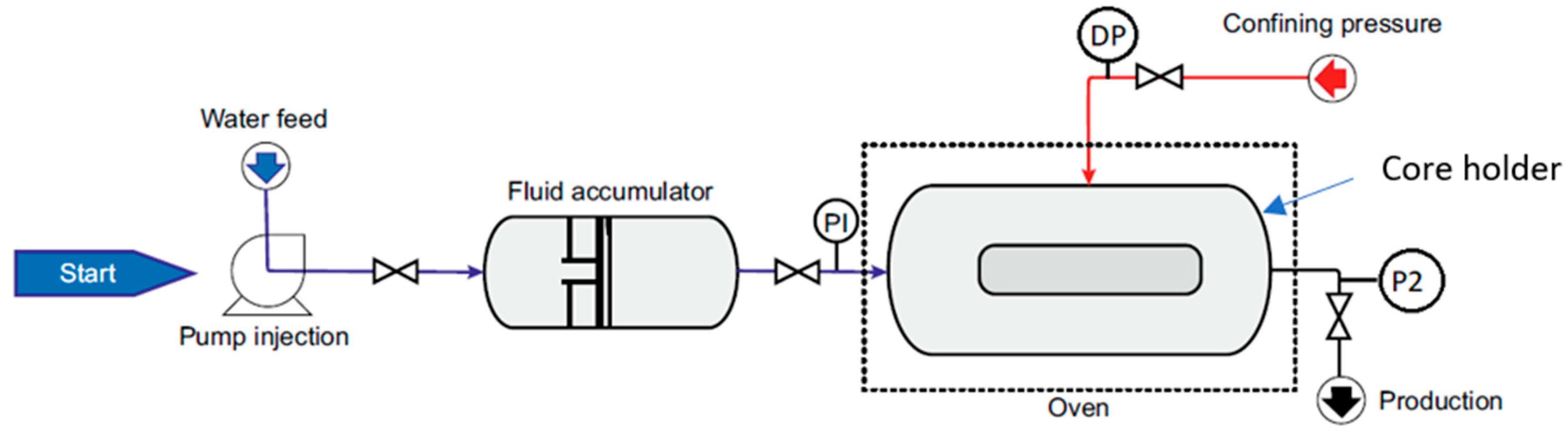 Energies 13 03988 g004 Energies 13 03988 g004