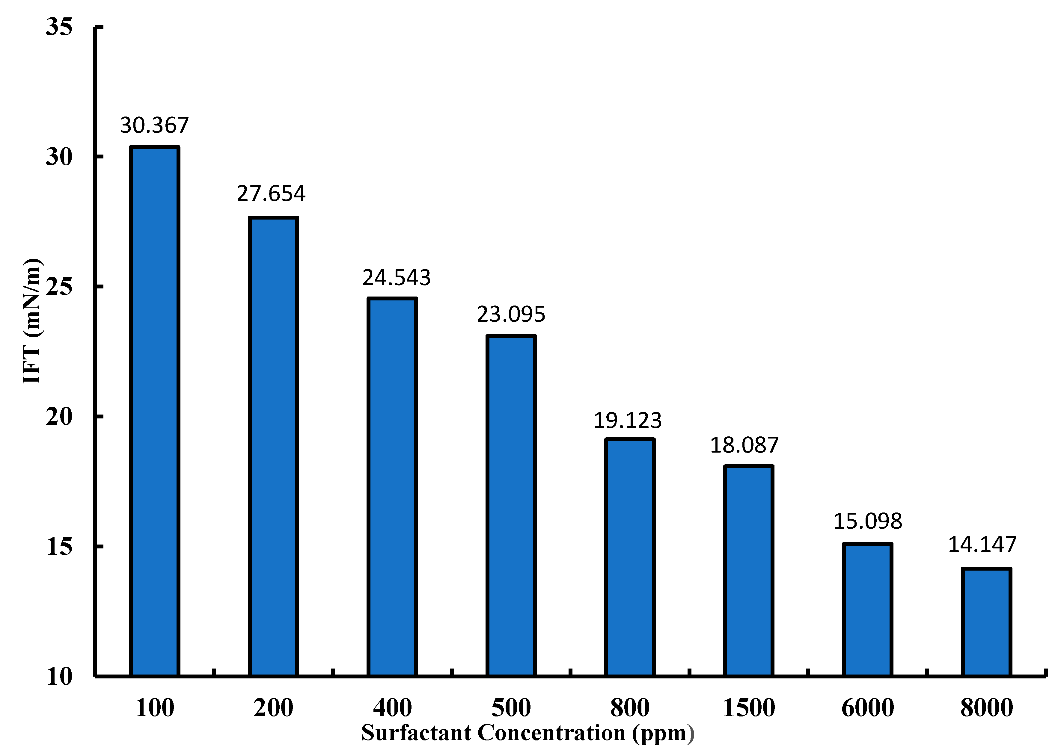 Energies 13 03988 g008 Energies 13 03988 g008