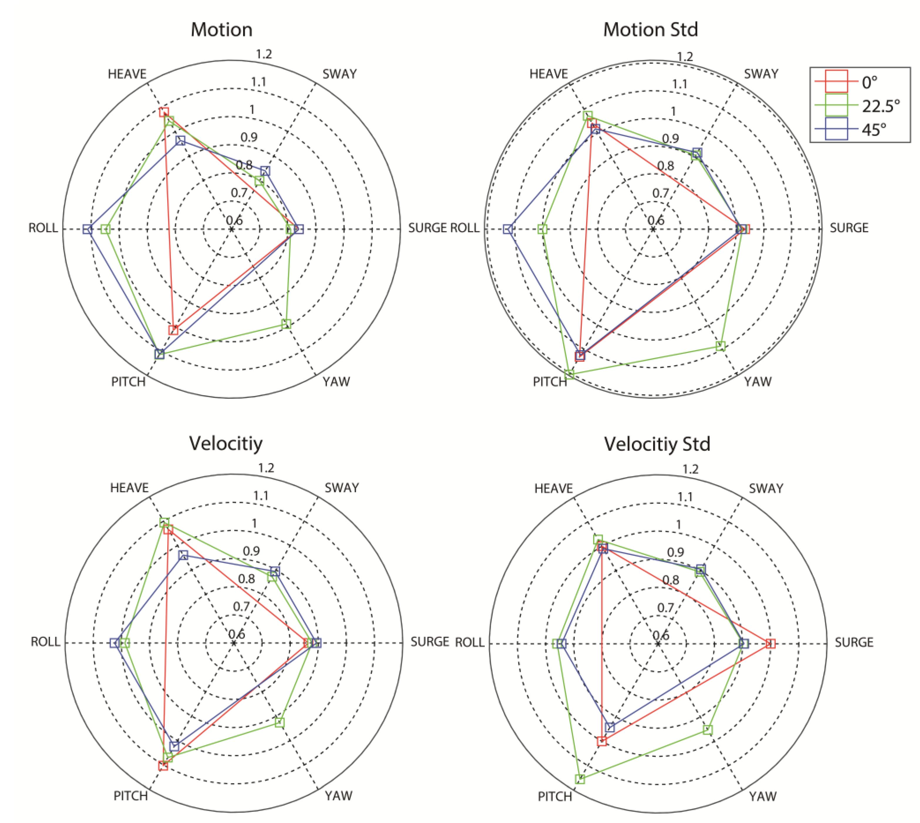 Energies 13 03991 g008 Energies 13 03991 g008