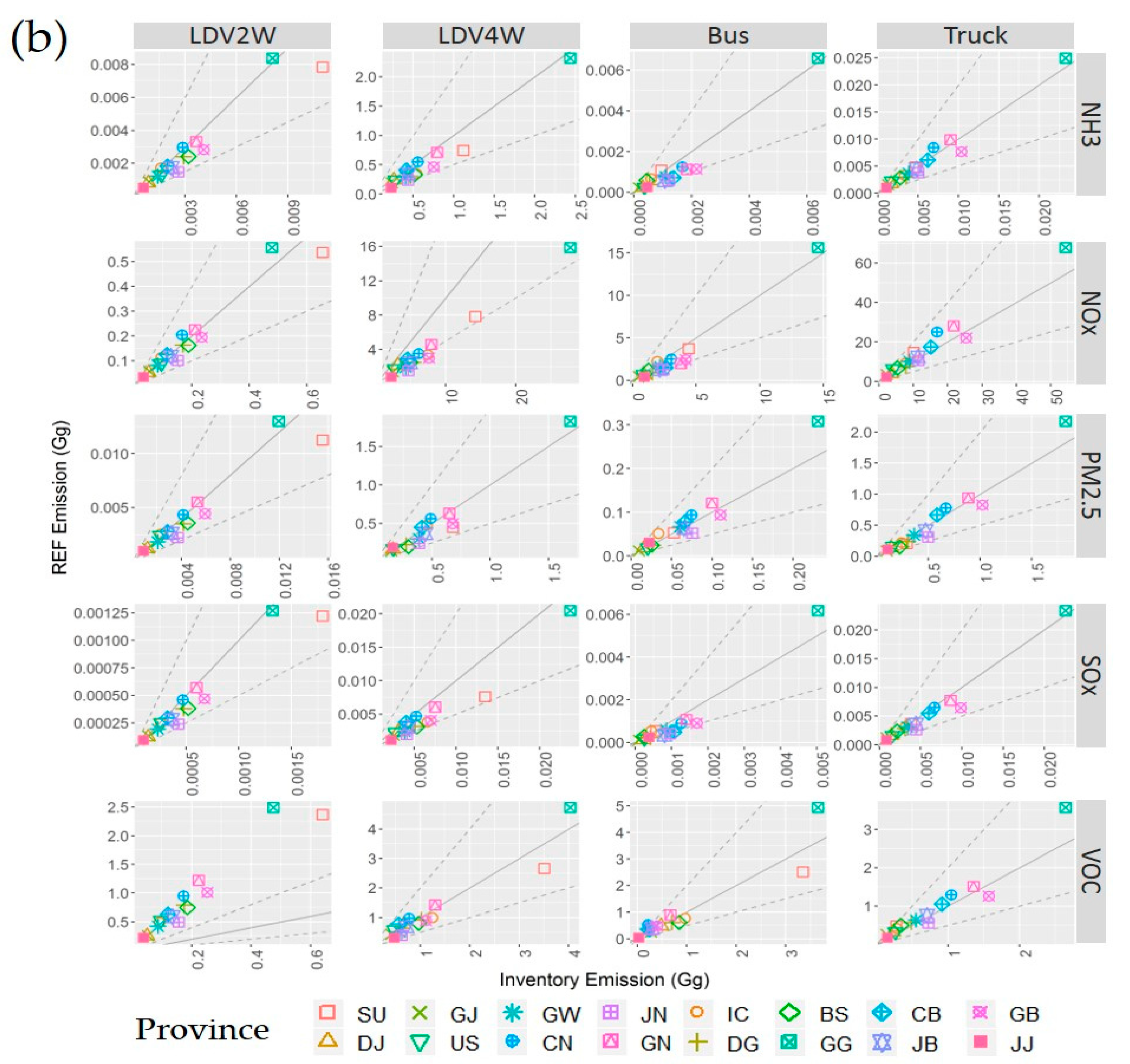 Energies 13 03999 g004b