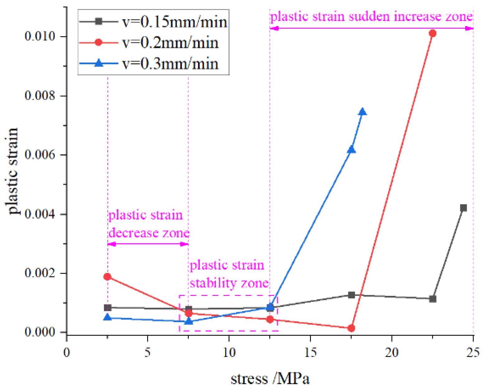 Energies 13 04003 g004