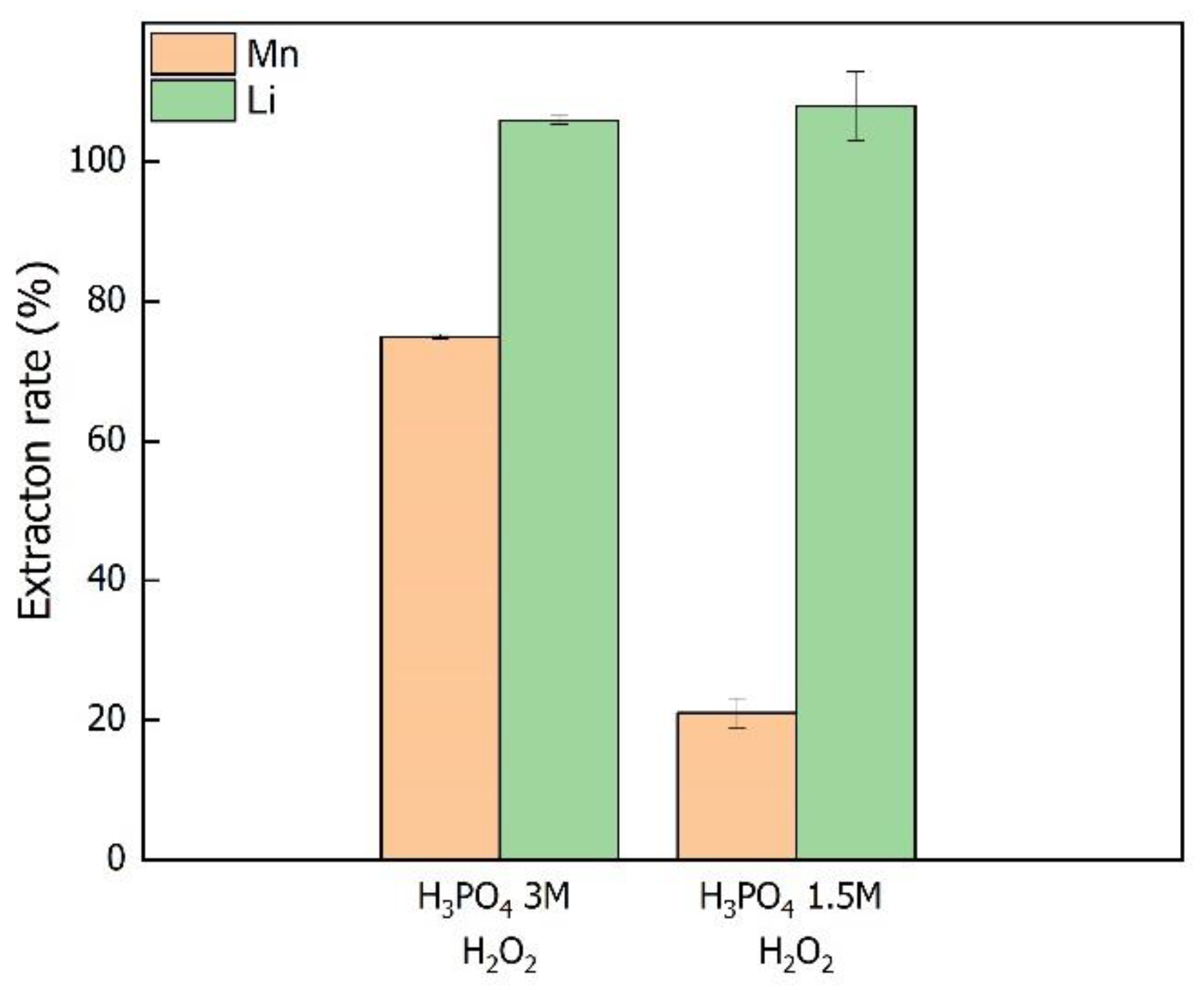 Energies 13 04004 g004