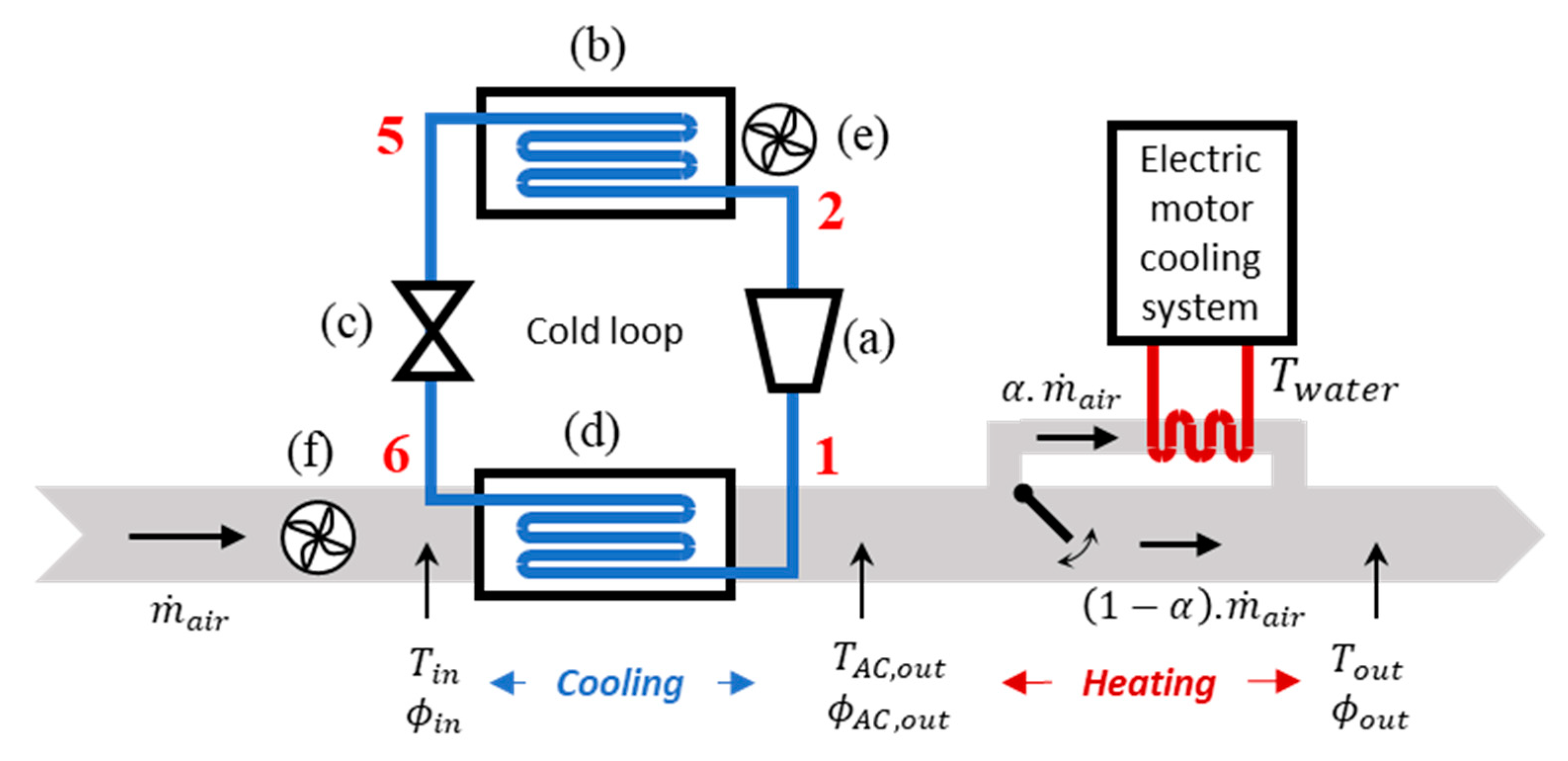 Energies 13 04006 g002