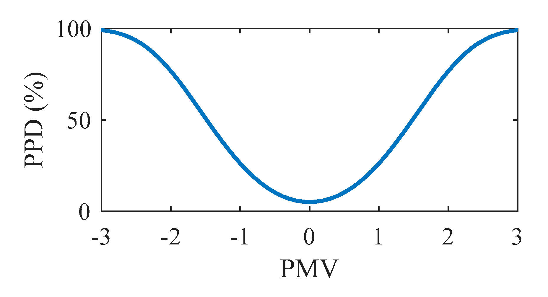 Energies 13 04006 g005