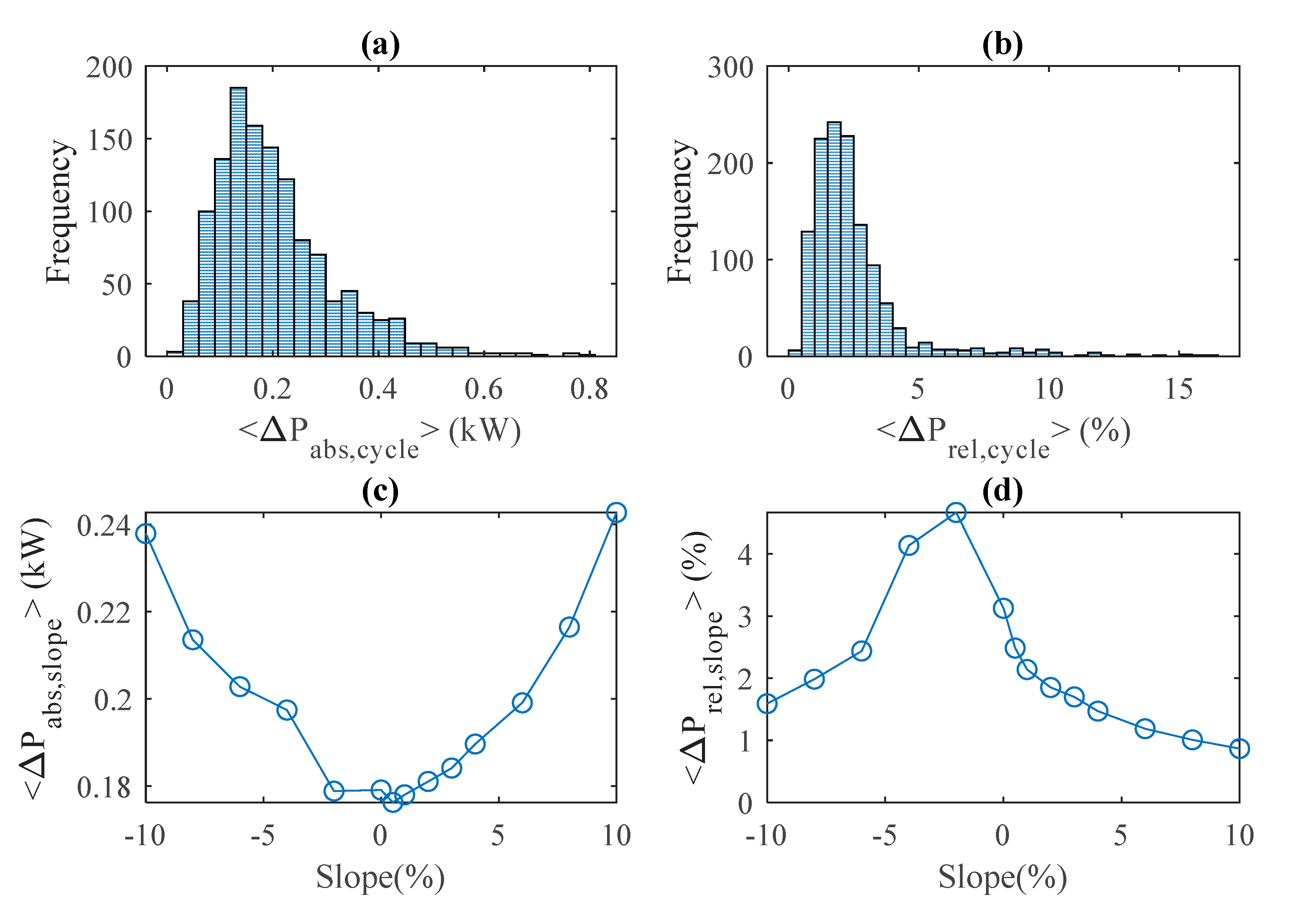 Energies 13 04006 g006
