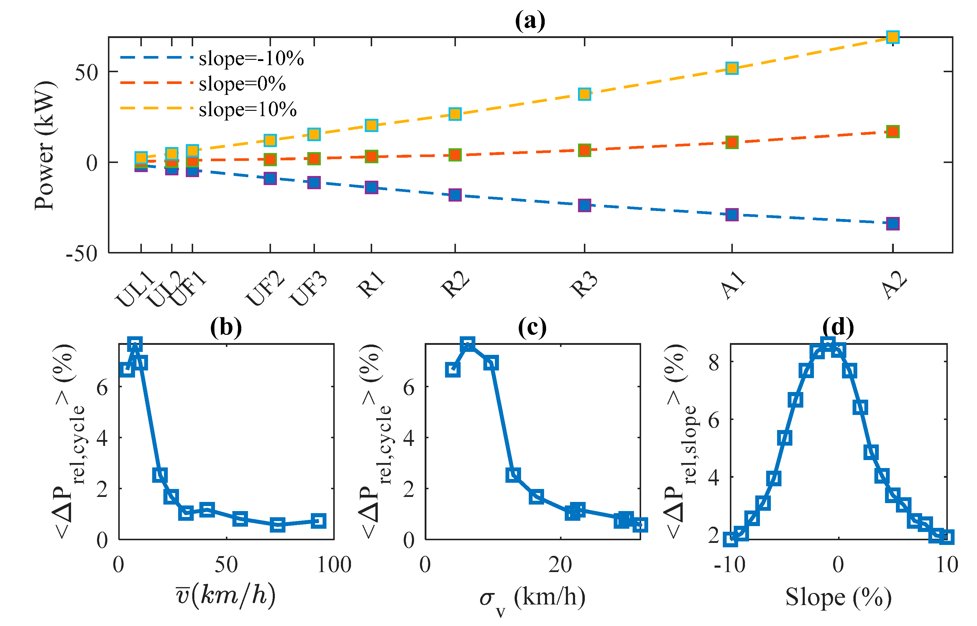 Energies 13 04006 g008