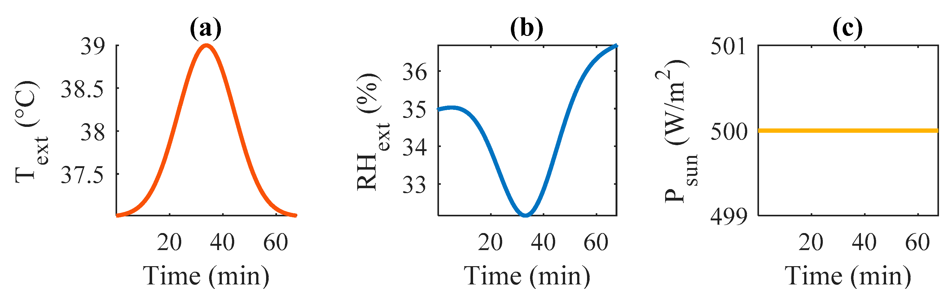Energies 13 04006 g010