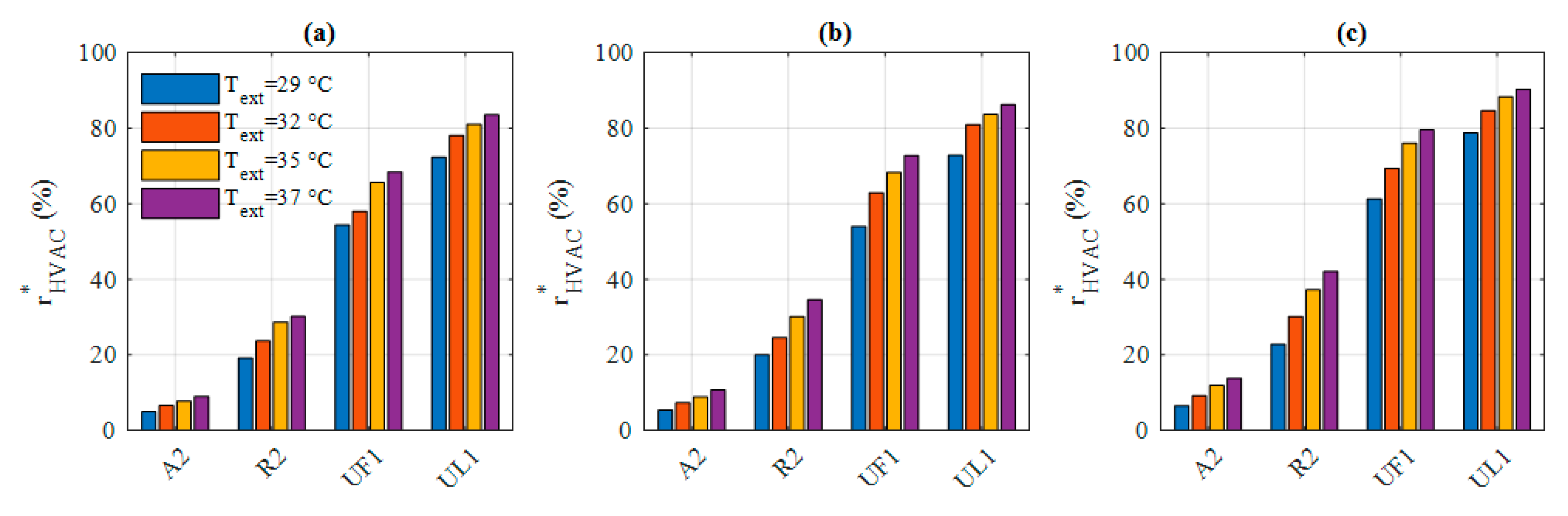 Energies 13 04006 g013