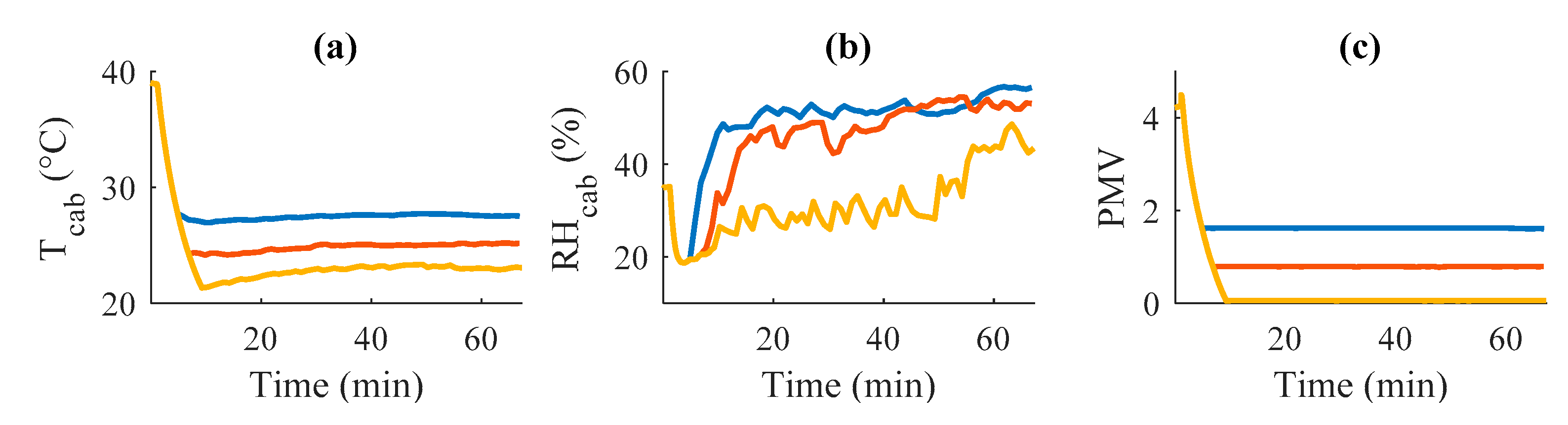 Energies 13 04006 g014