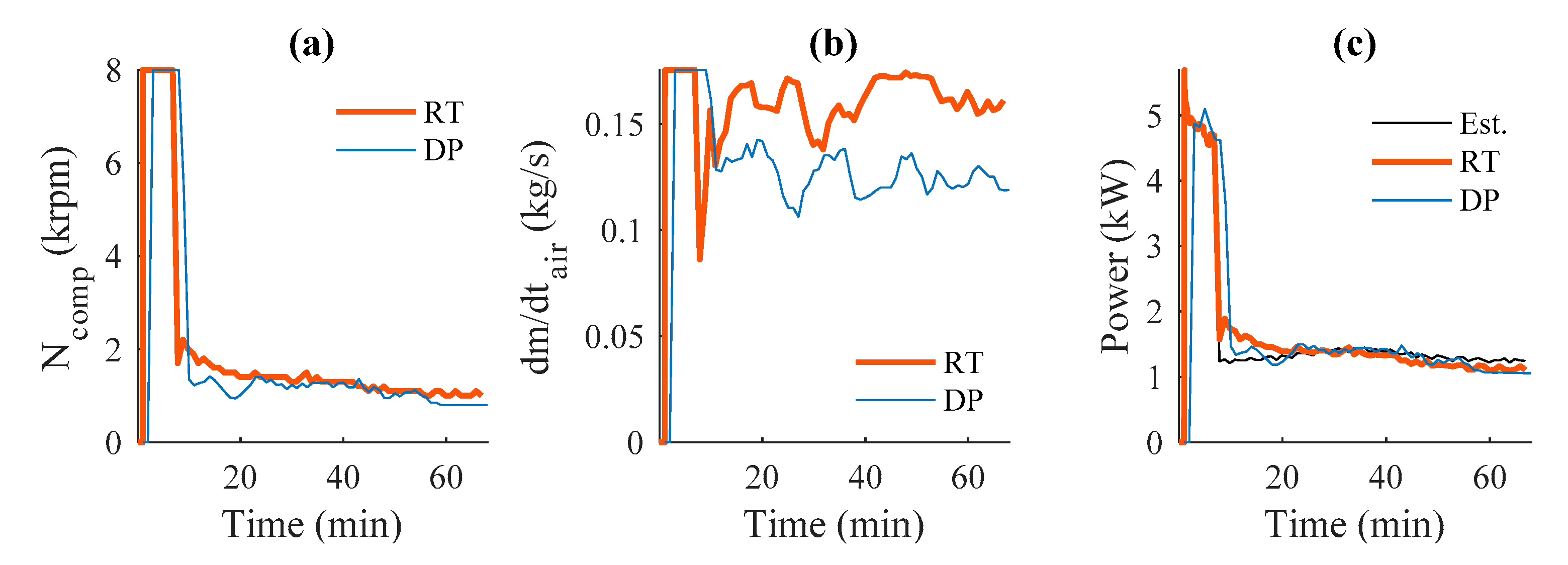 Energies 13 04006 g015