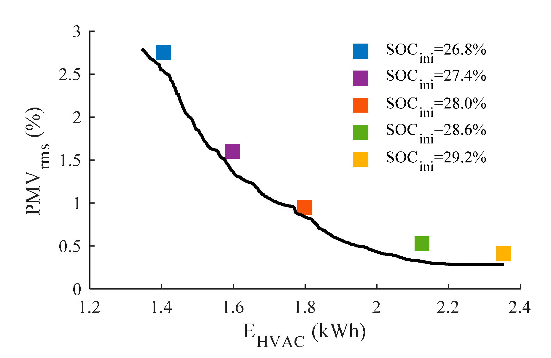 Energies 13 04006 g017