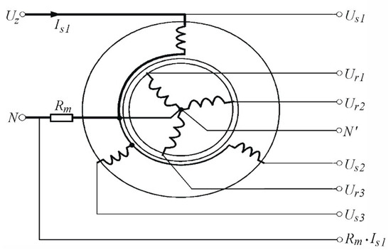 Speed Control of Slip Ring Motors | PDF | Electric Motor | Rotating Machines