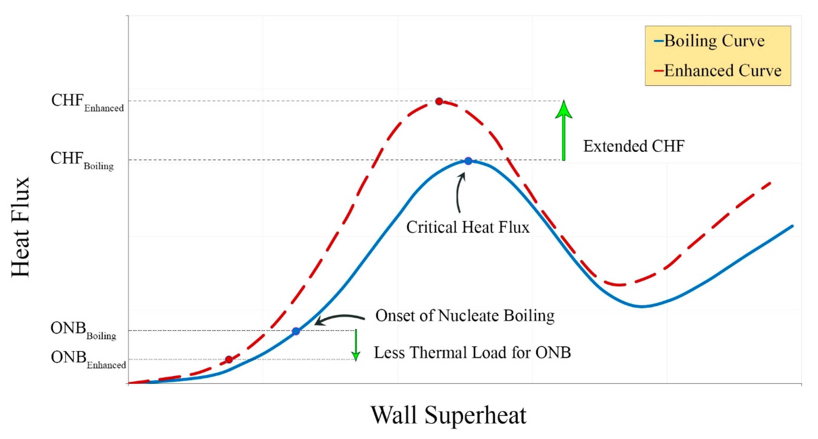 Energies 13 04026 g001