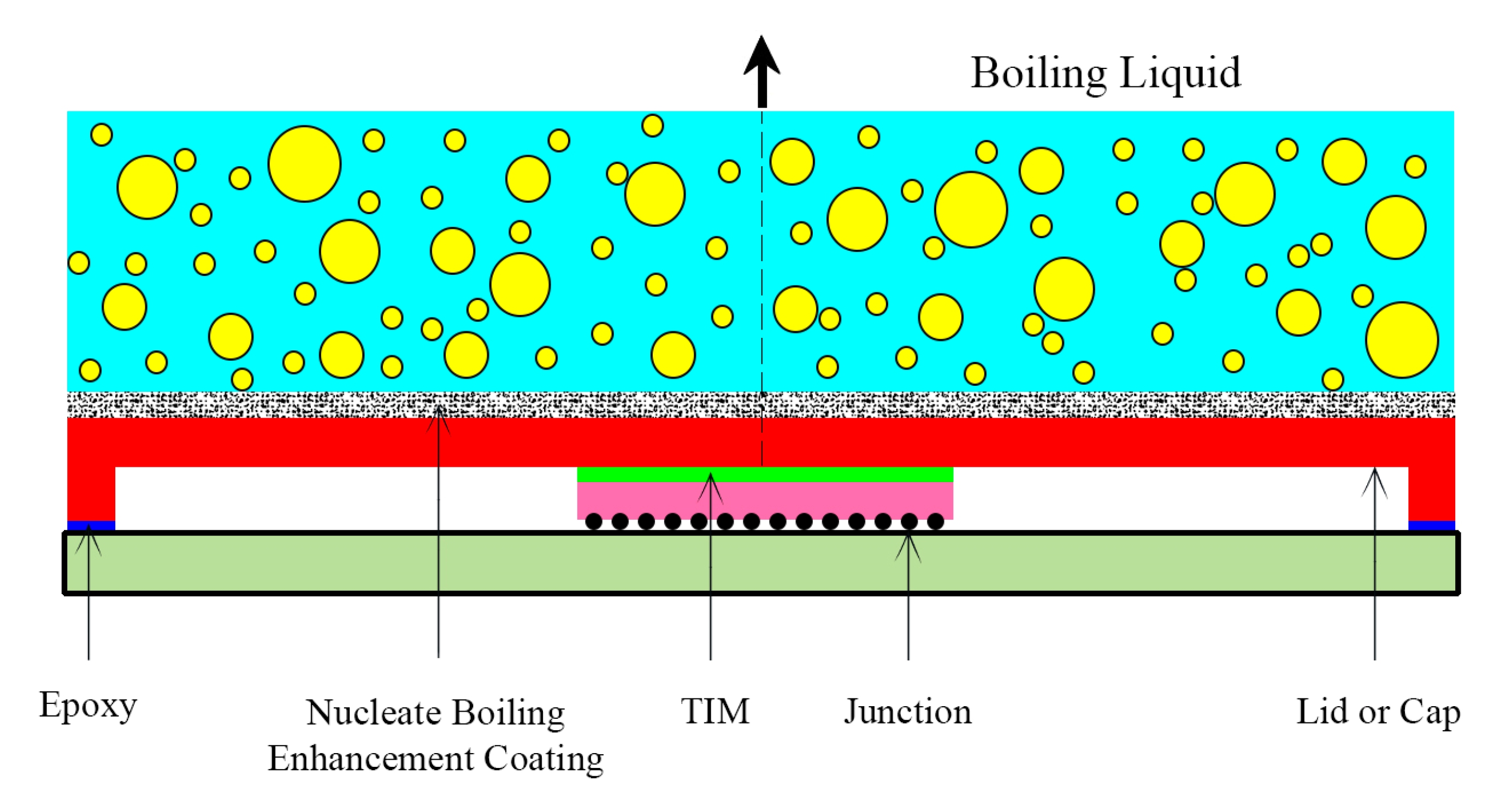 Energies 13 04026 g002