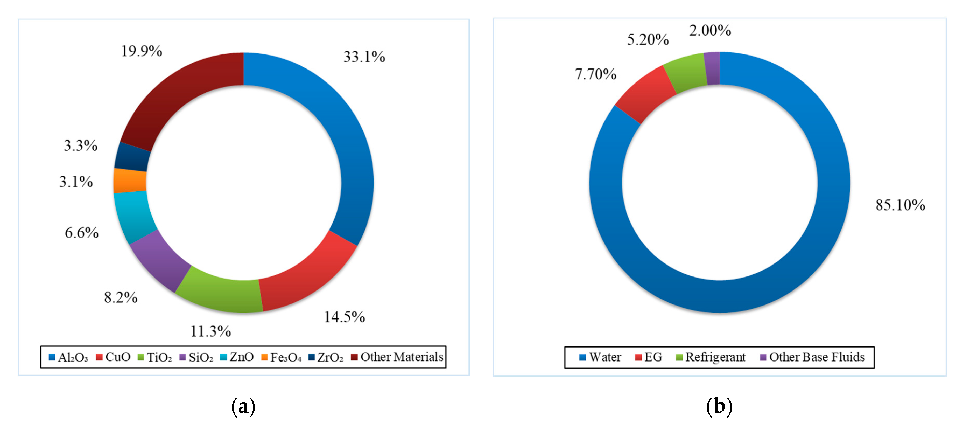 Energies 13 04026 g004