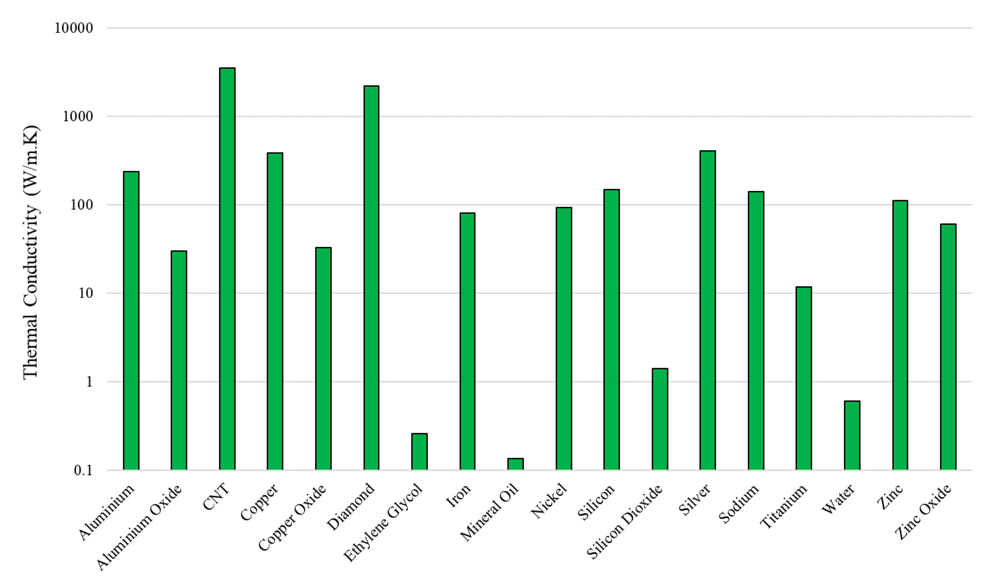 Energies 13 04026 g006